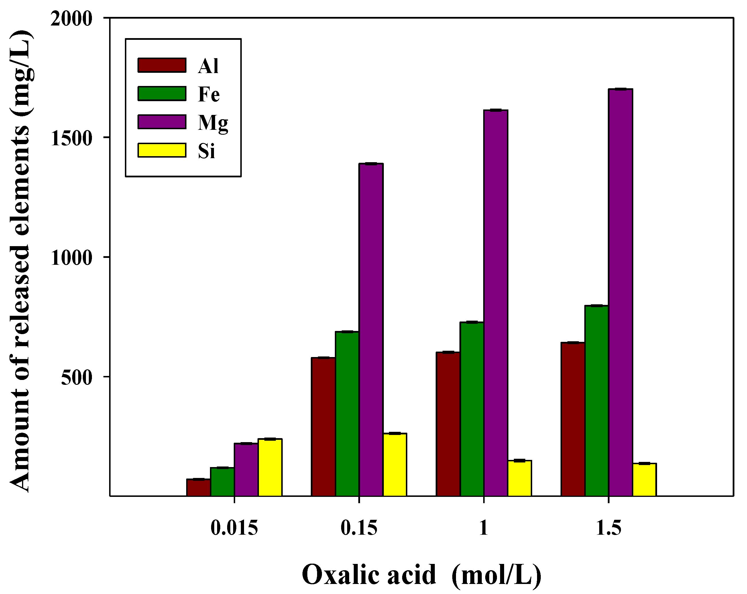 Energies 13 03284 g003 Energies 13 03284 g003