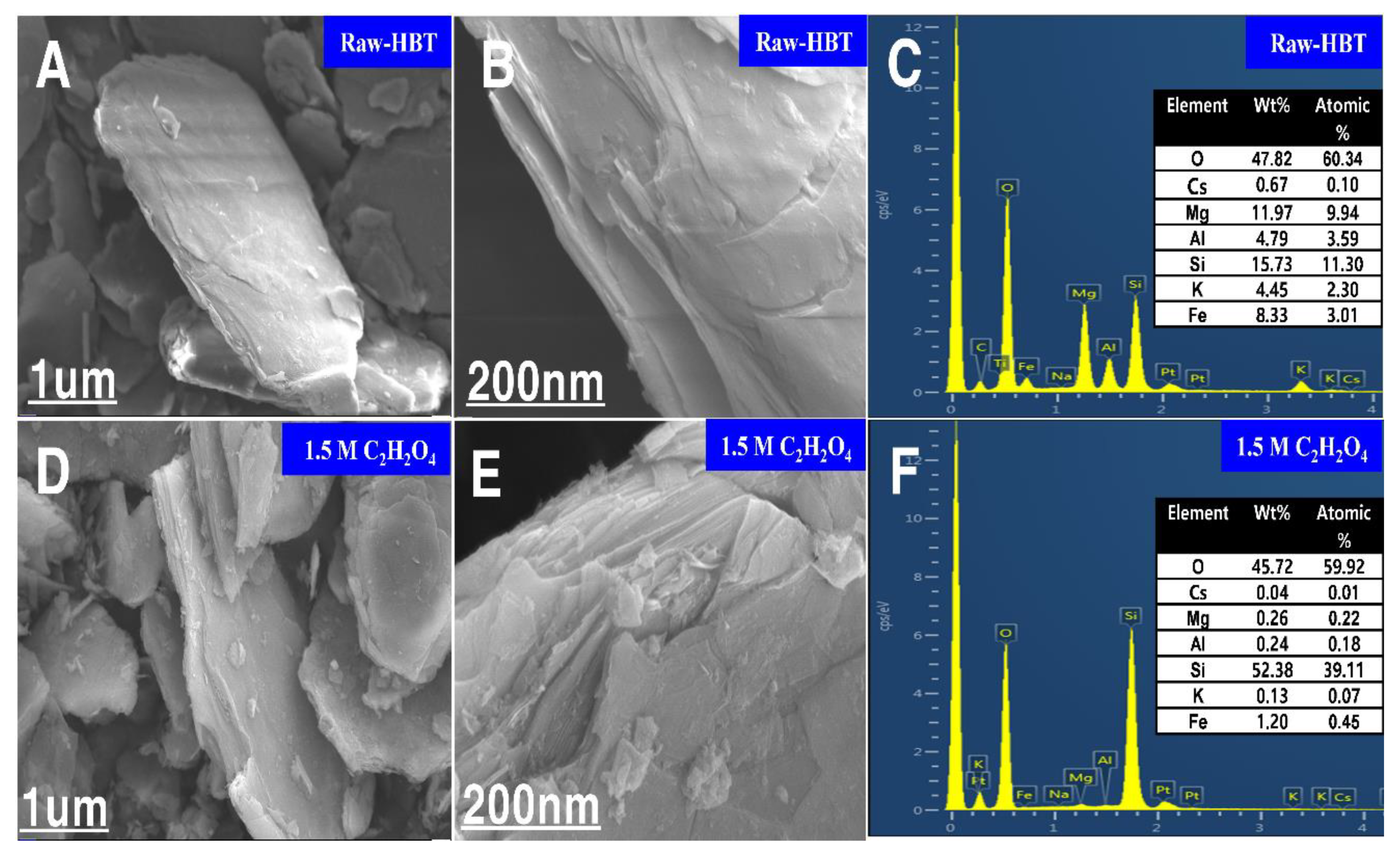 Energies 13 03284 g005 Energies 13 03284 g005
