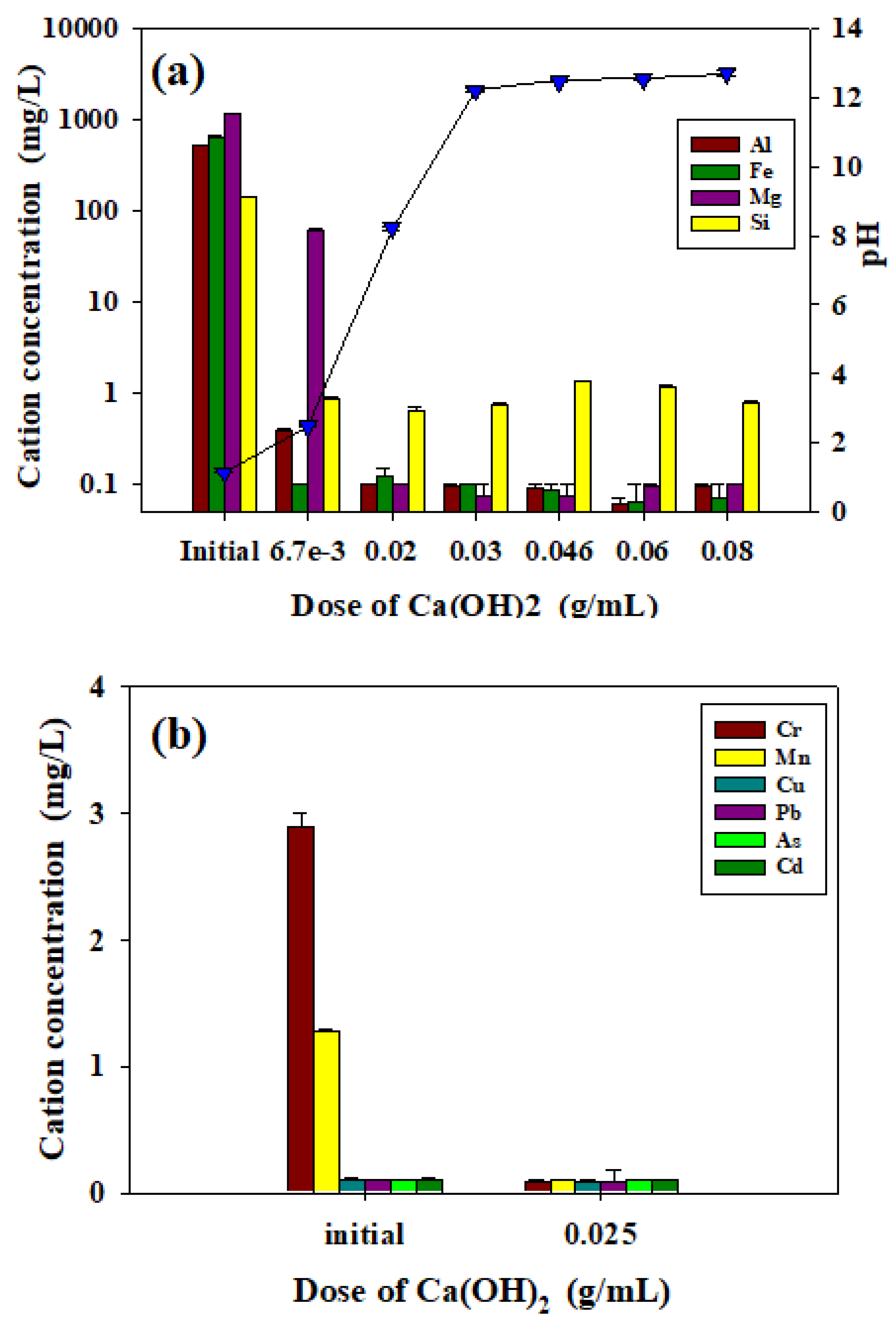 Energies 13 03284 g006 Energies 13 03284 g006