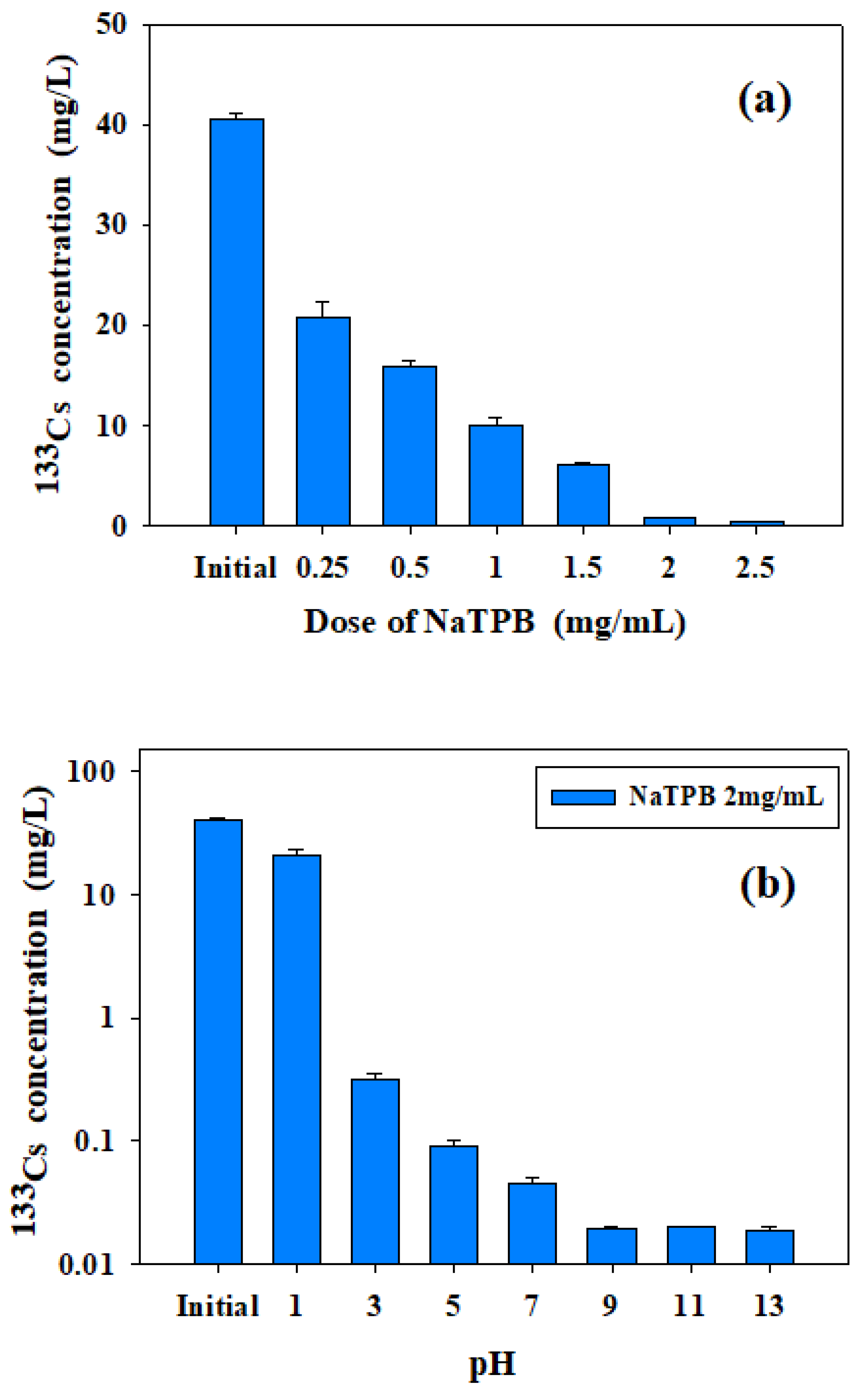 Energies 13 03284 g007 Energies 13 03284 g007