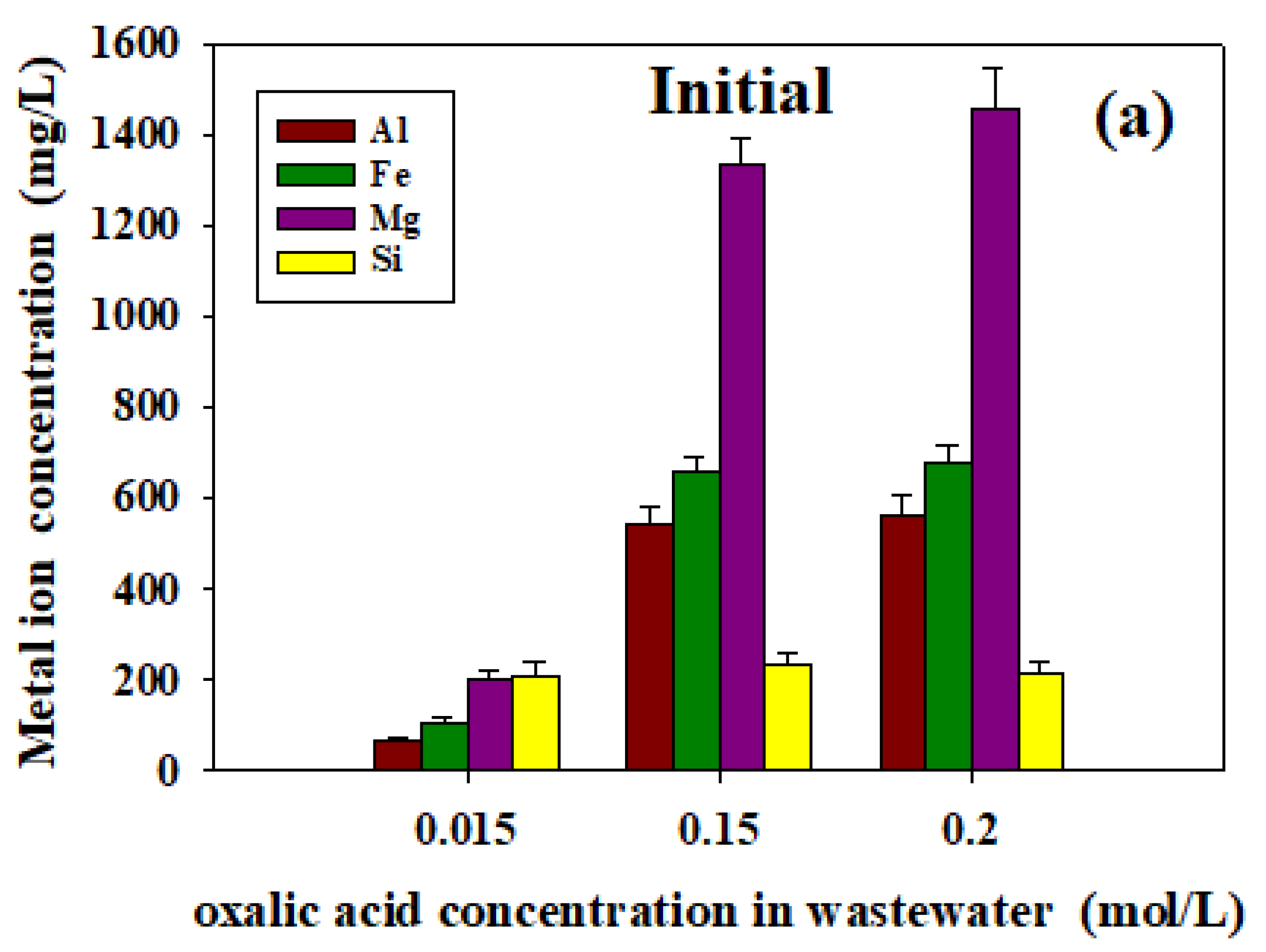 Energies 13 03284 g008a Energies 13 03284 g008a