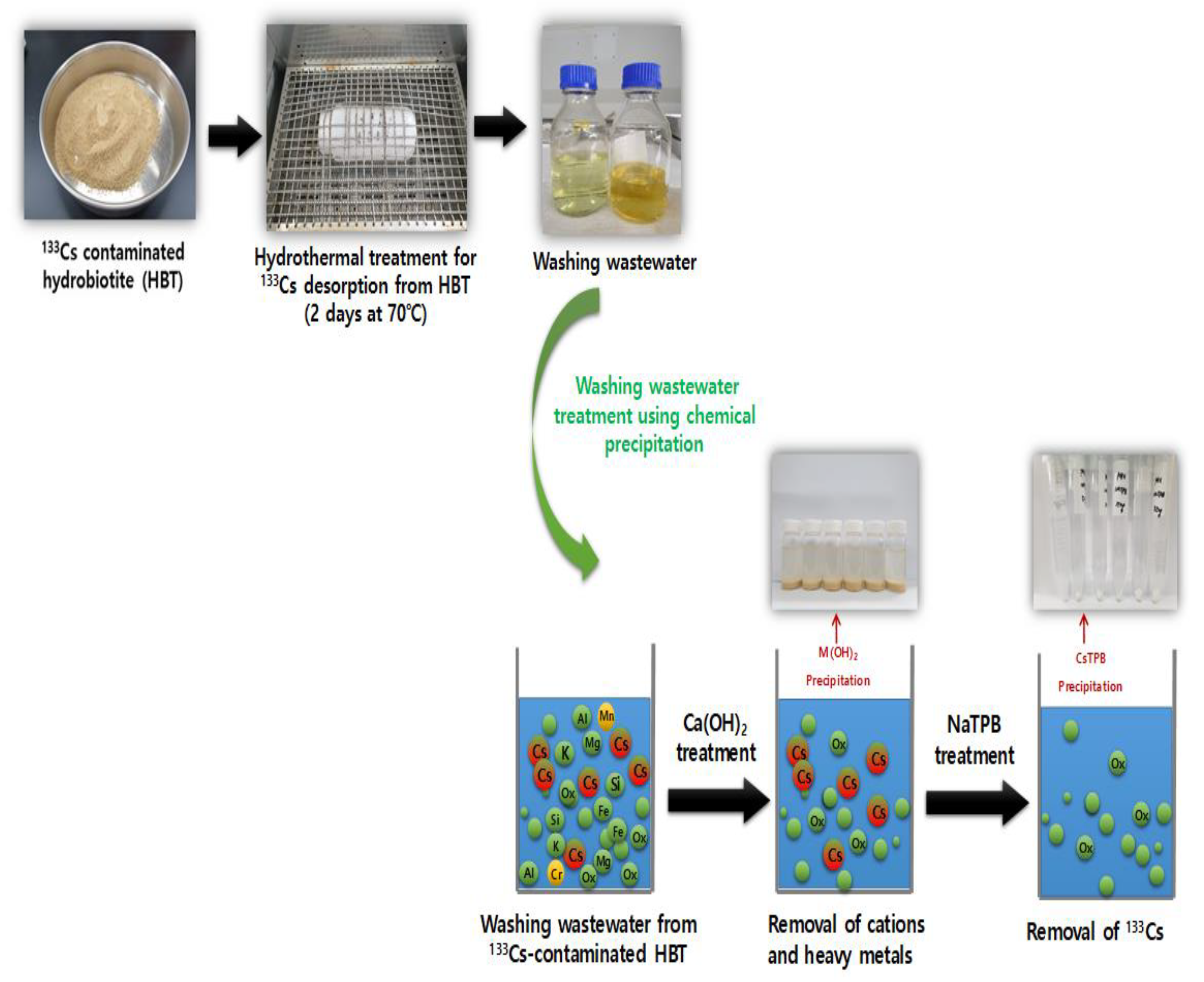 Energies 13 03284 g009 Energies 13 03284 g009