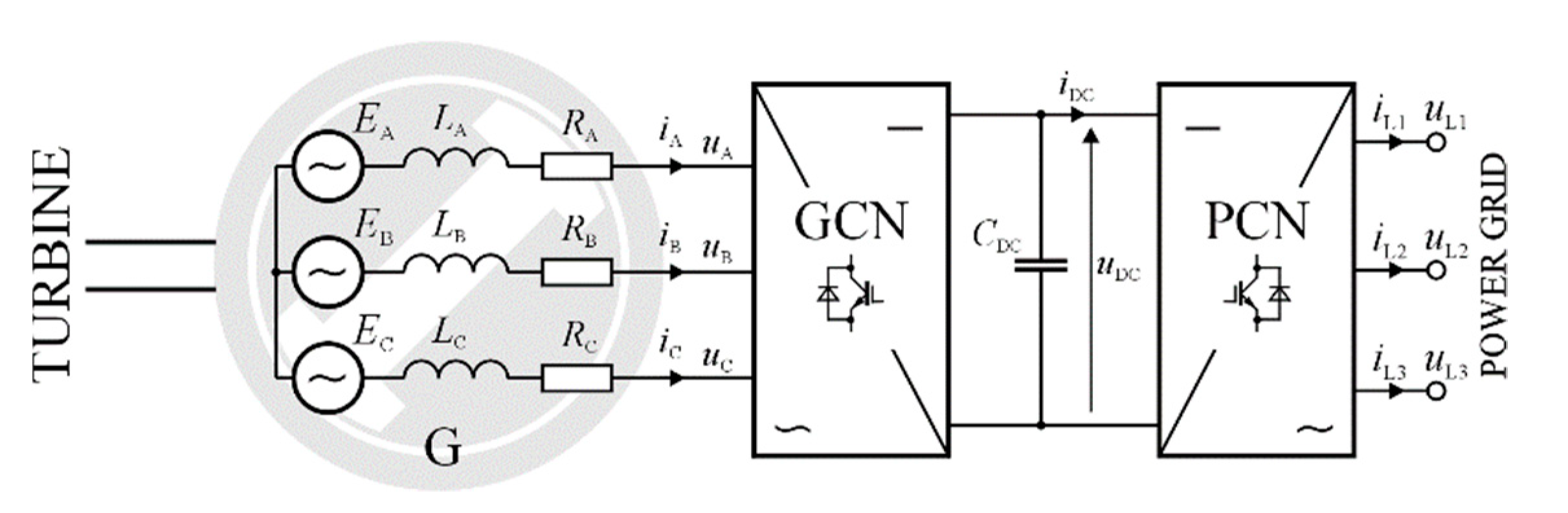Energies 13 03285 g007