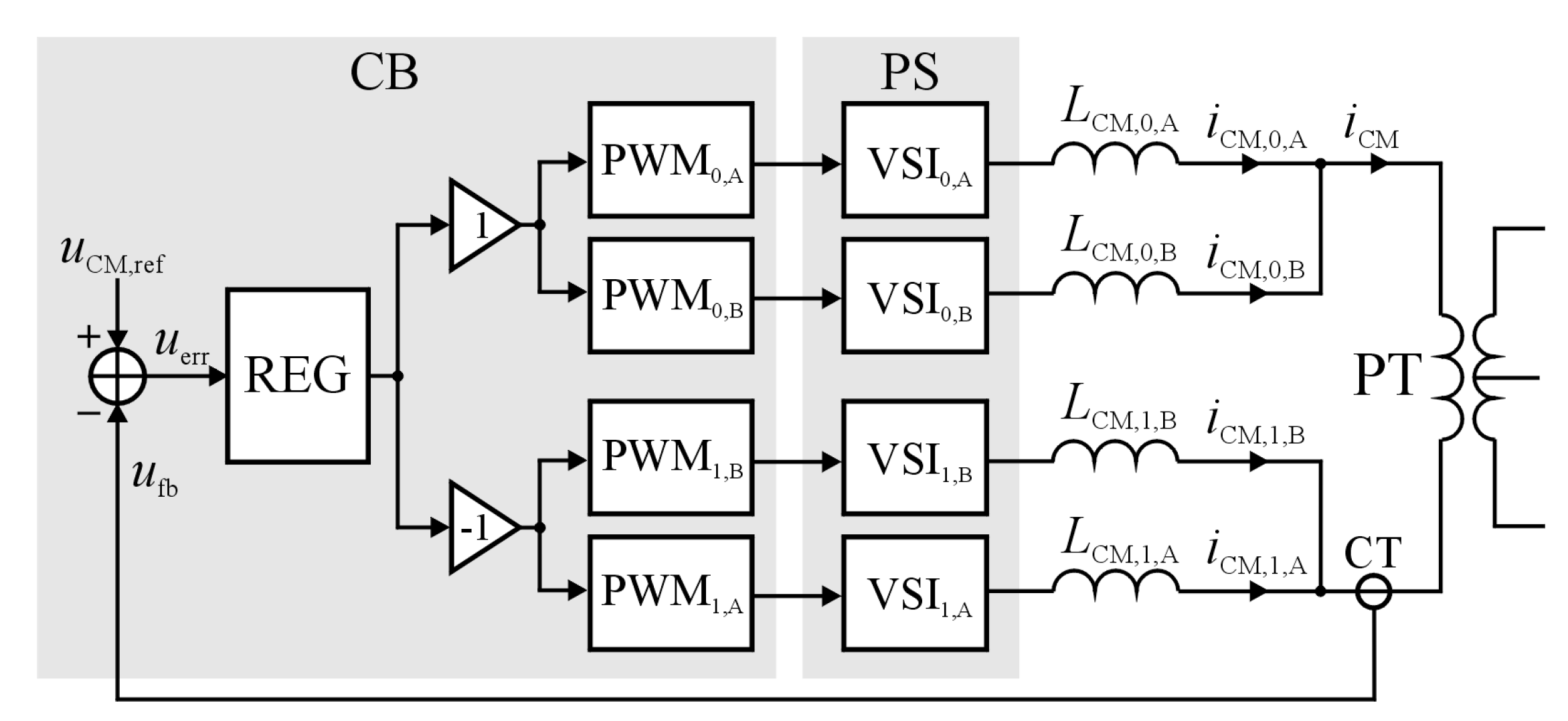 Energies 13 03285 g008