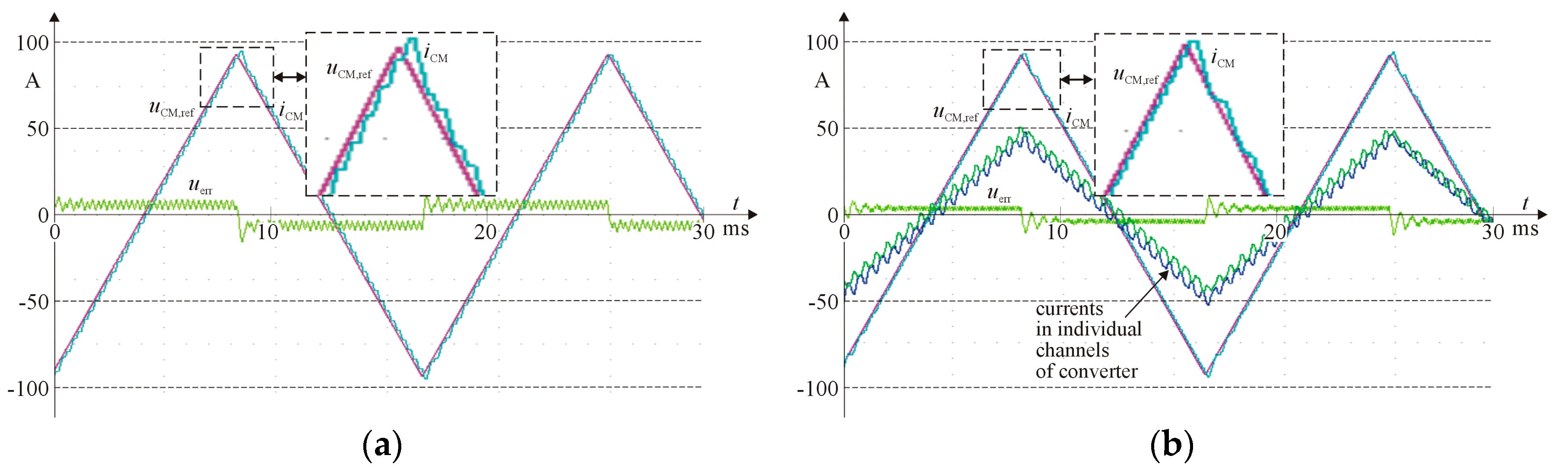 Energies 13 03285 g009