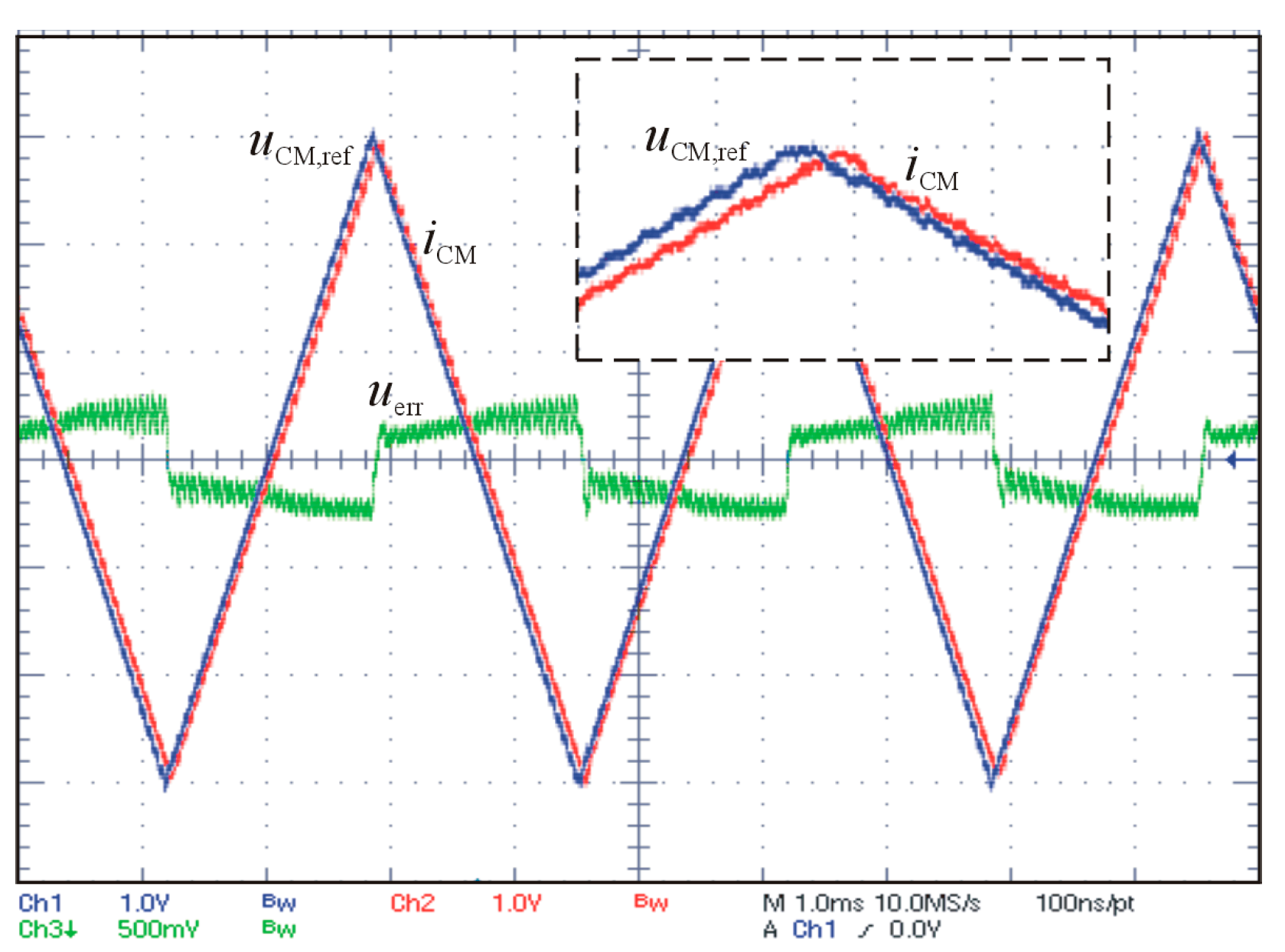 Energies 13 03285 g015