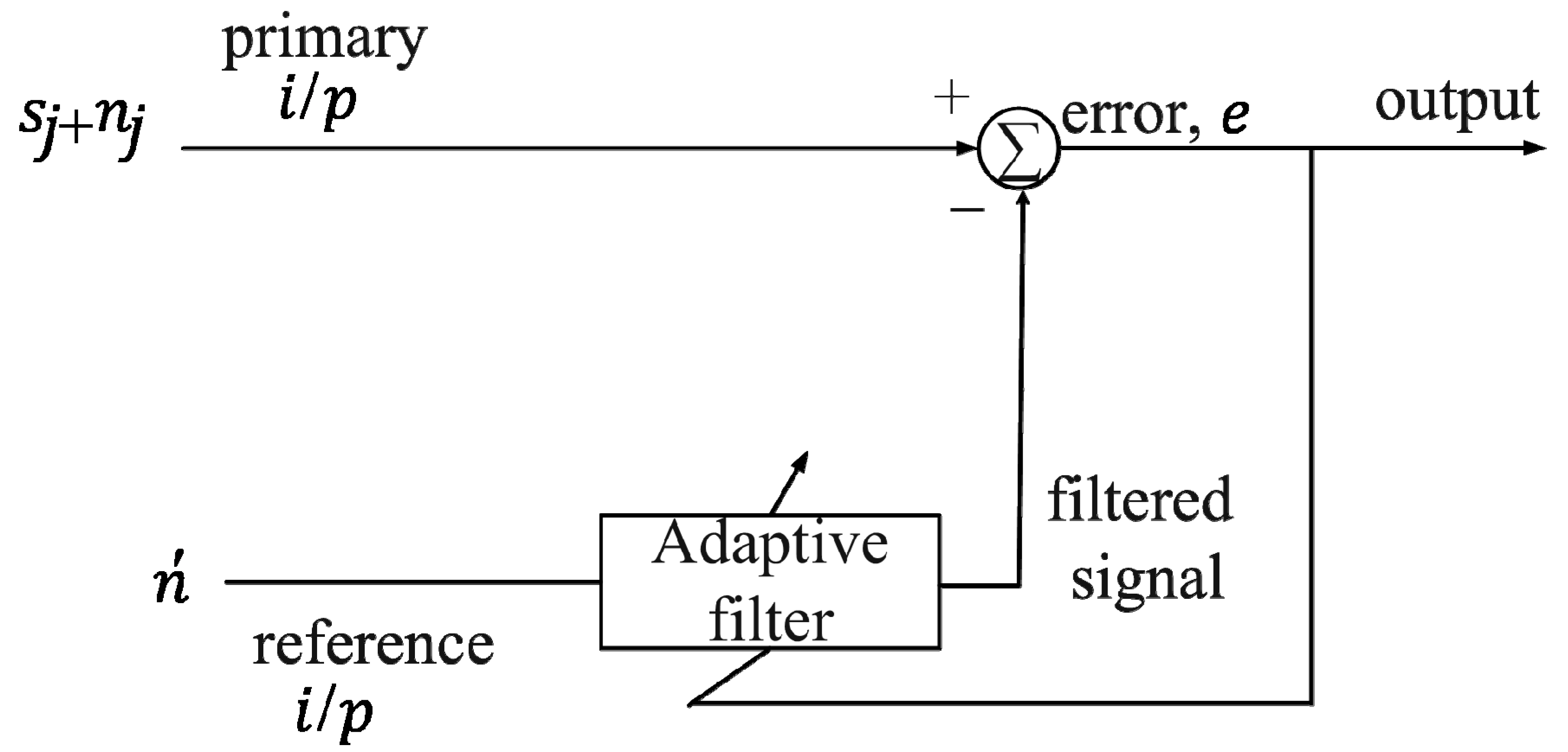 Energies 13 03286 g002