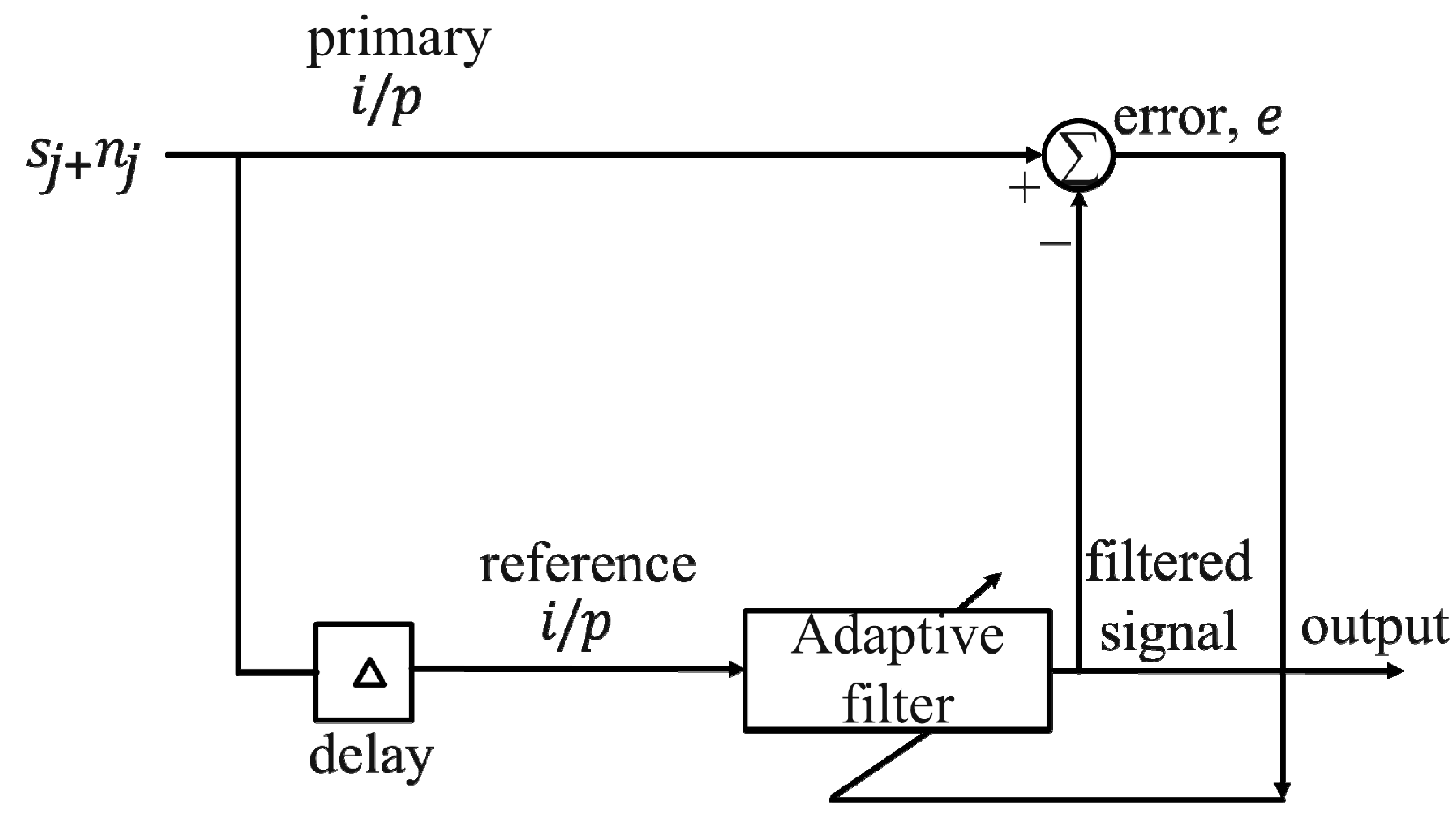 Energies 13 03286 g003
