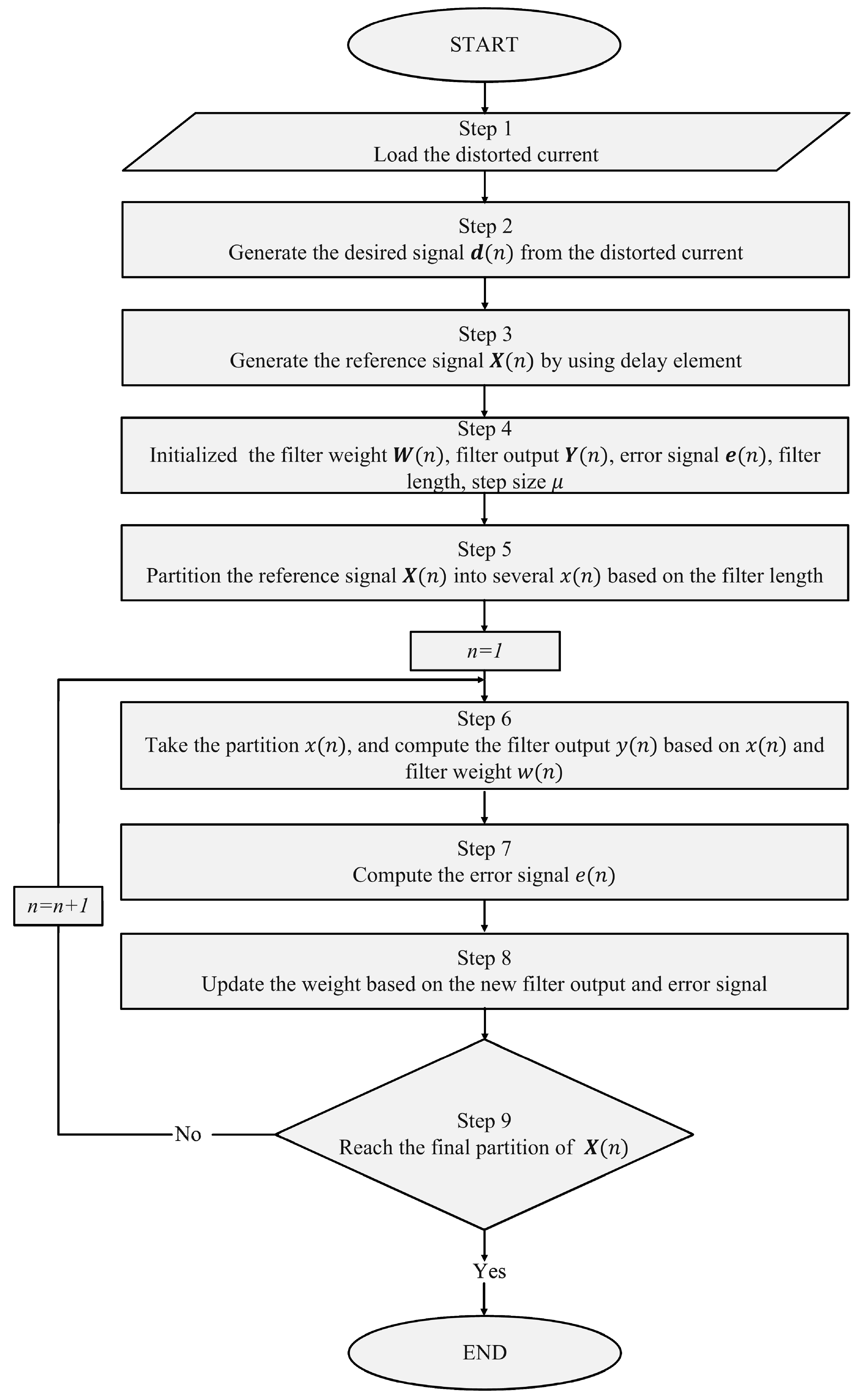 Energies 13 03286 g006
