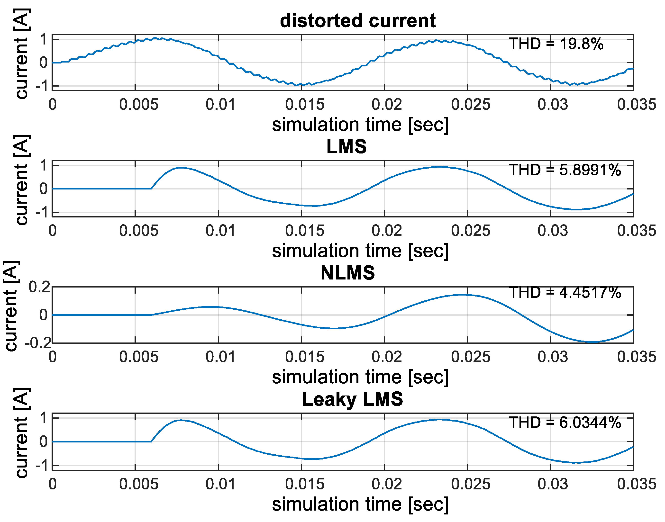Energies 13 03286 g008