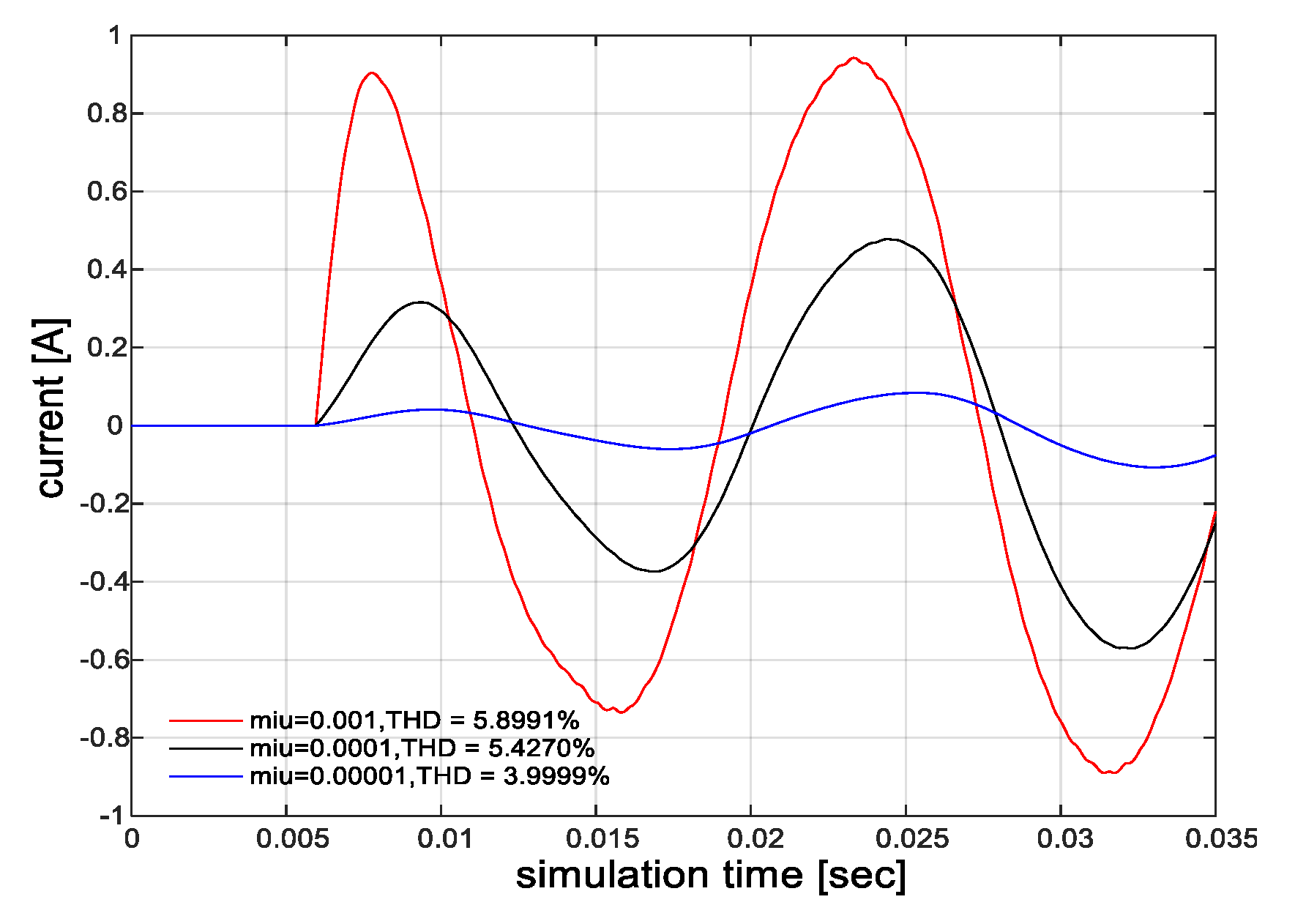 Energies 13 03286 g009