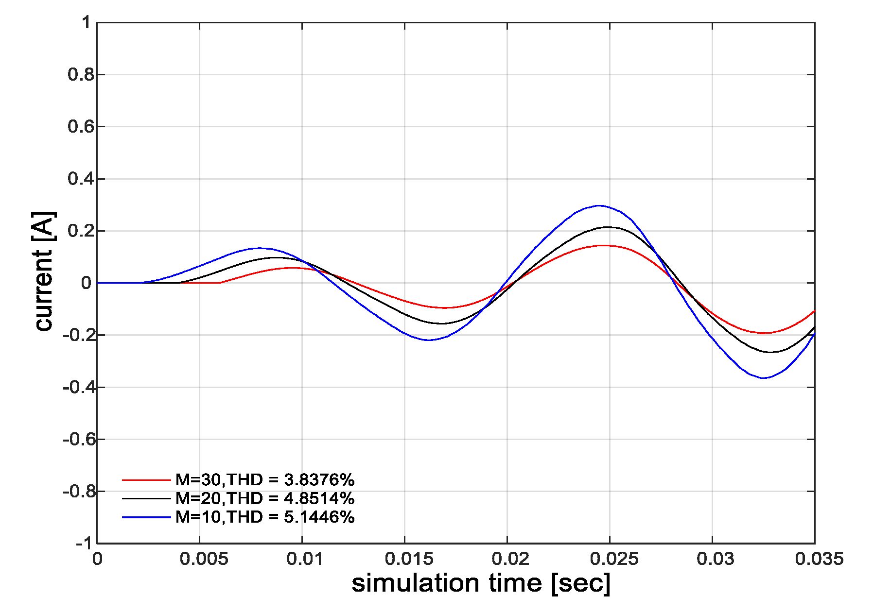 Energies 13 03286 g013
