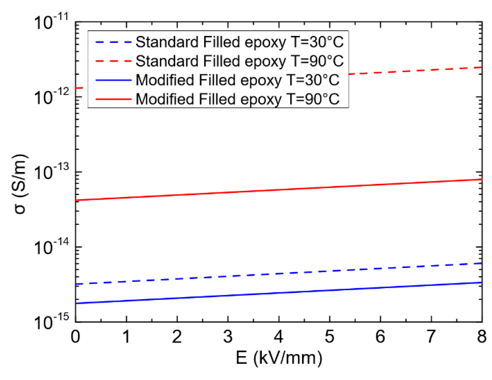 Energies 13 03288 g003