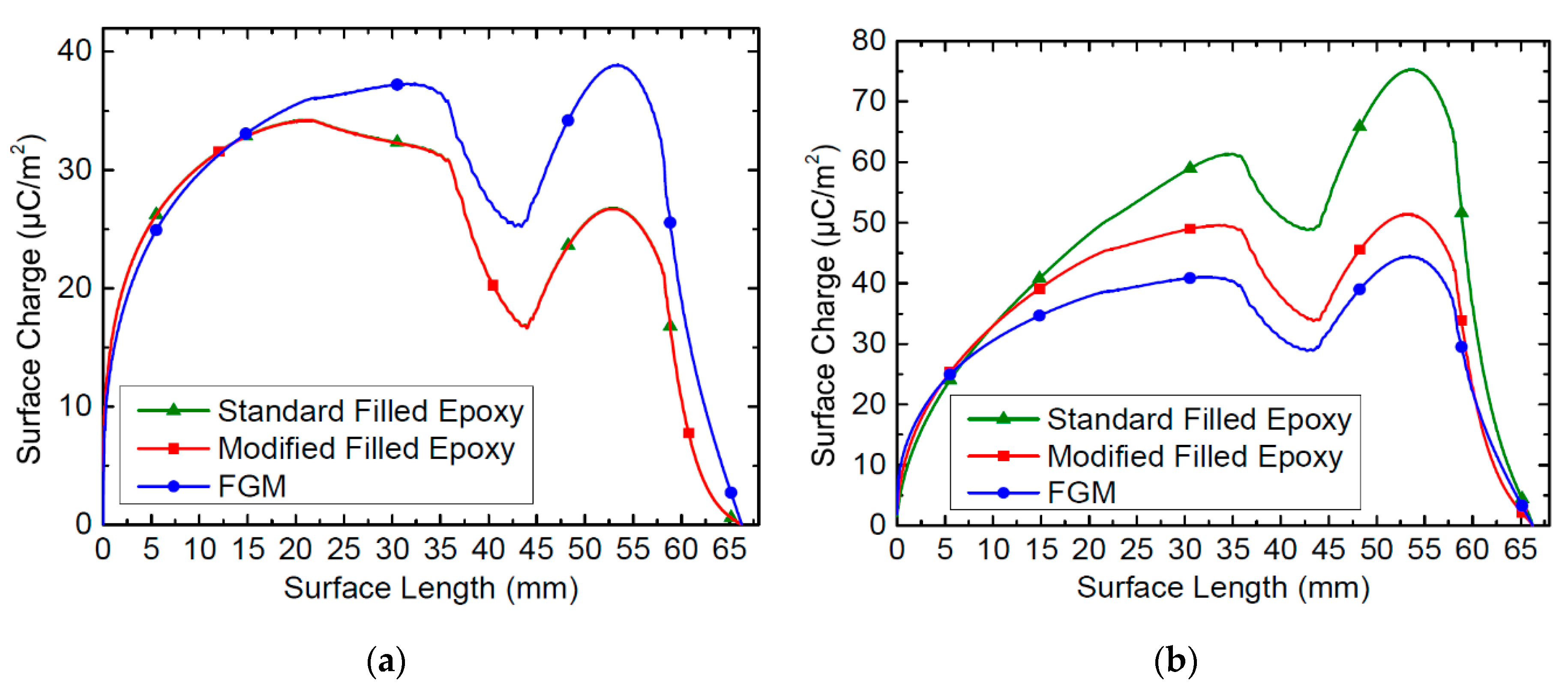 Energies 13 03288 g012