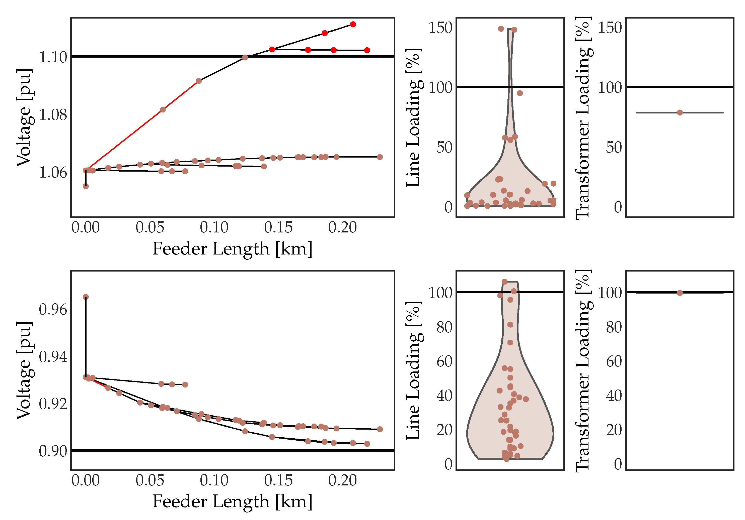 Energies 13 03290 g010 Energies 13 03290 g010