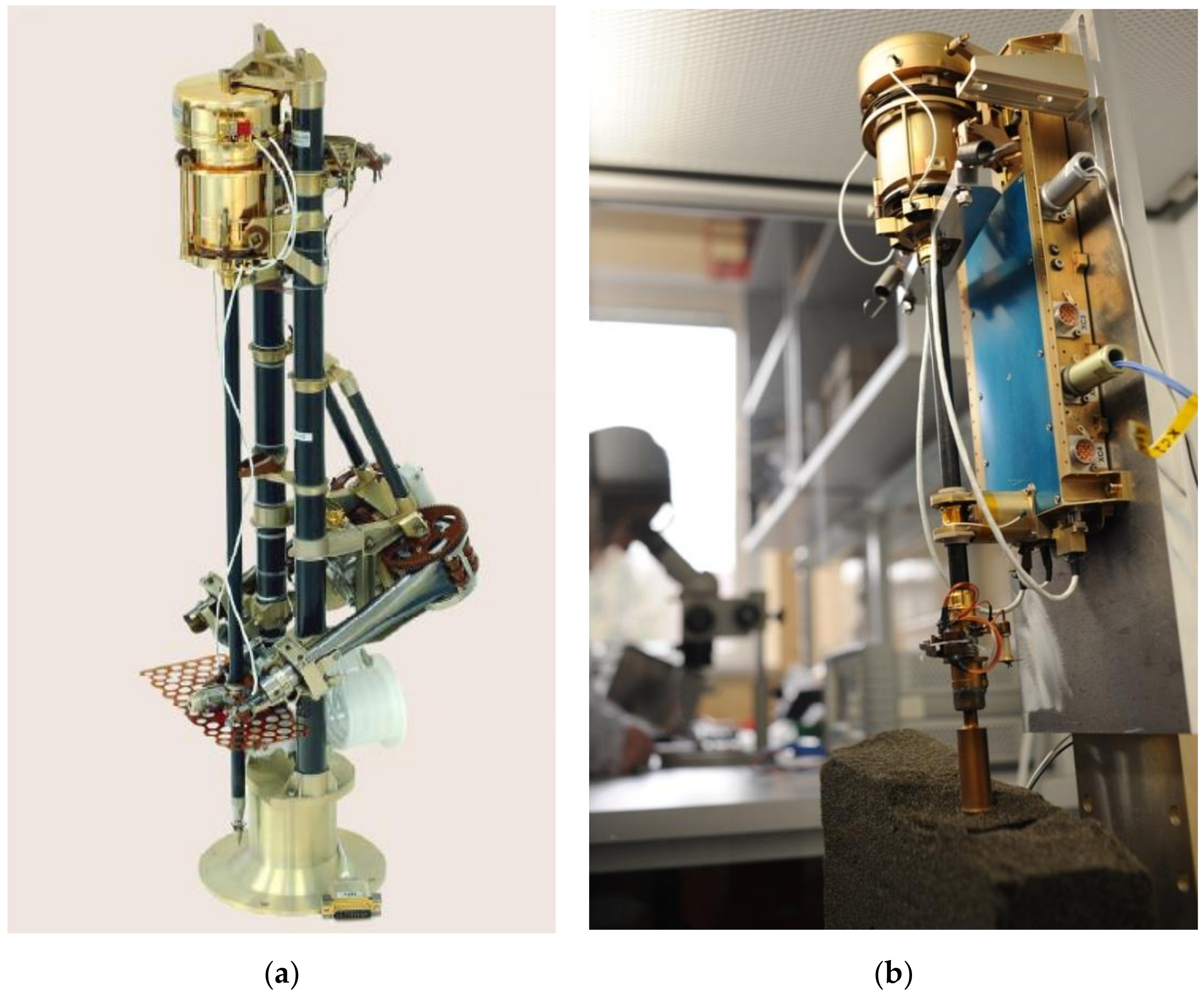 Energies 13 03291 g003