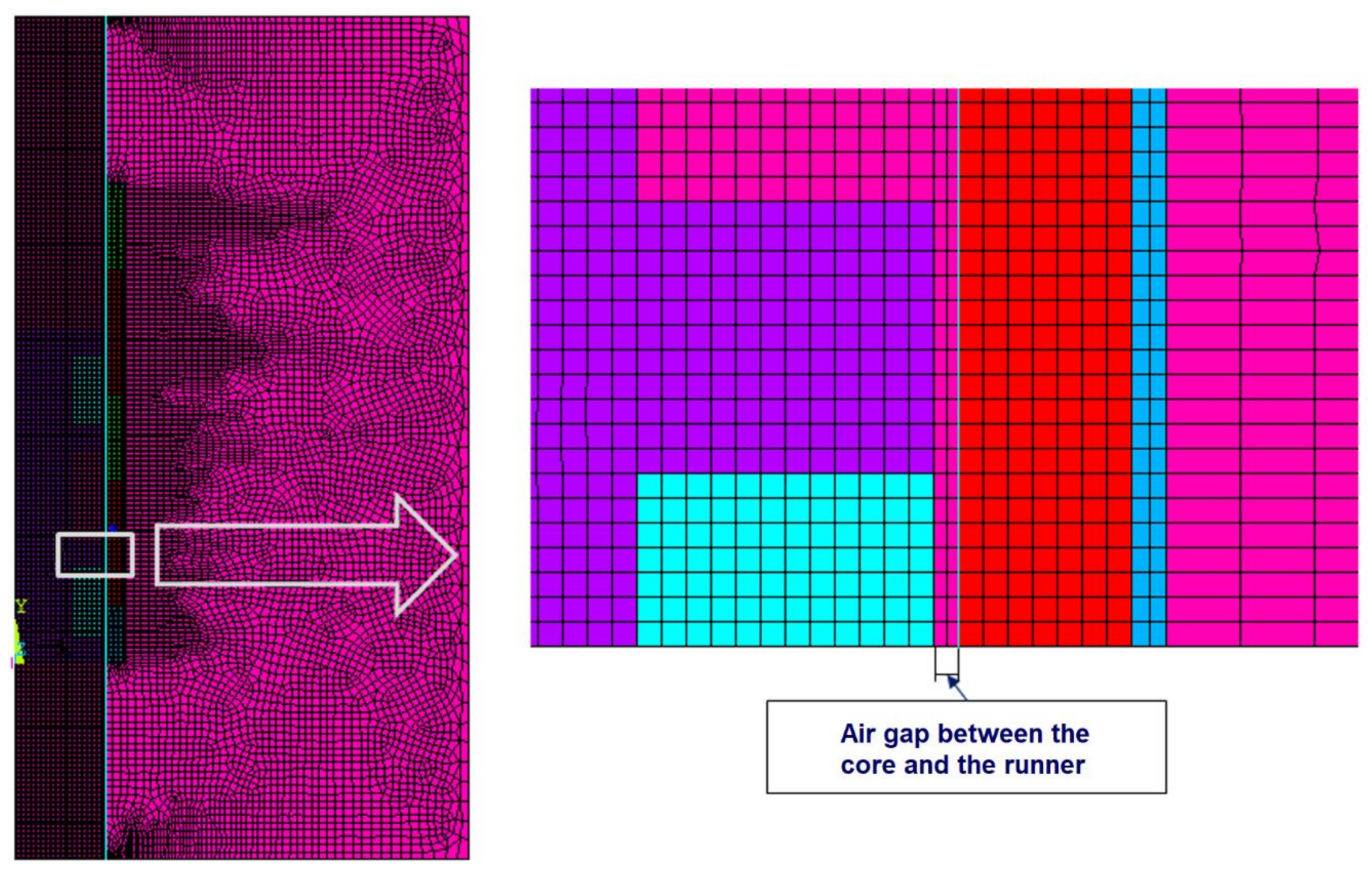 Energies 13 03291 g010