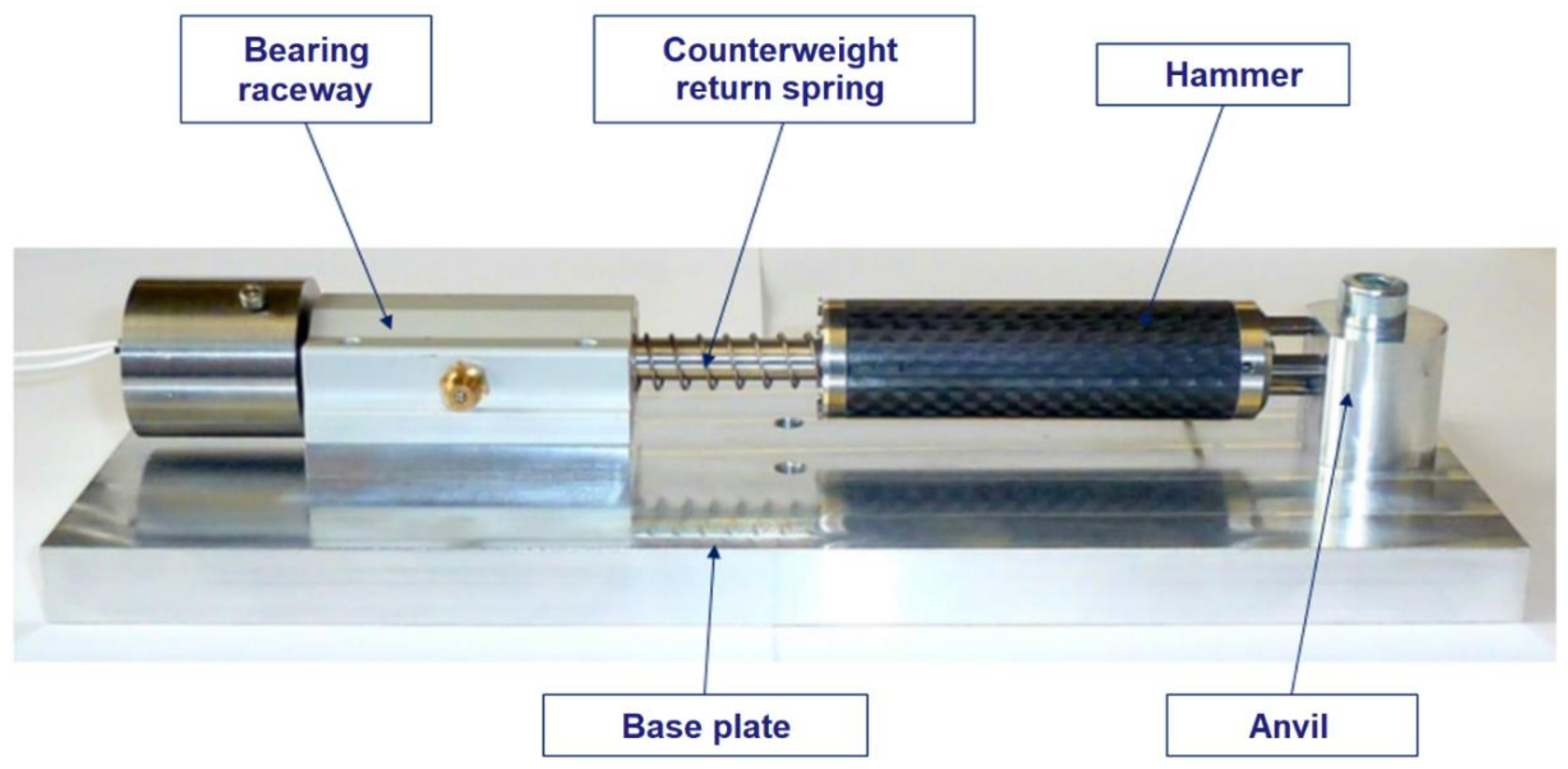 Energies 13 03291 g012