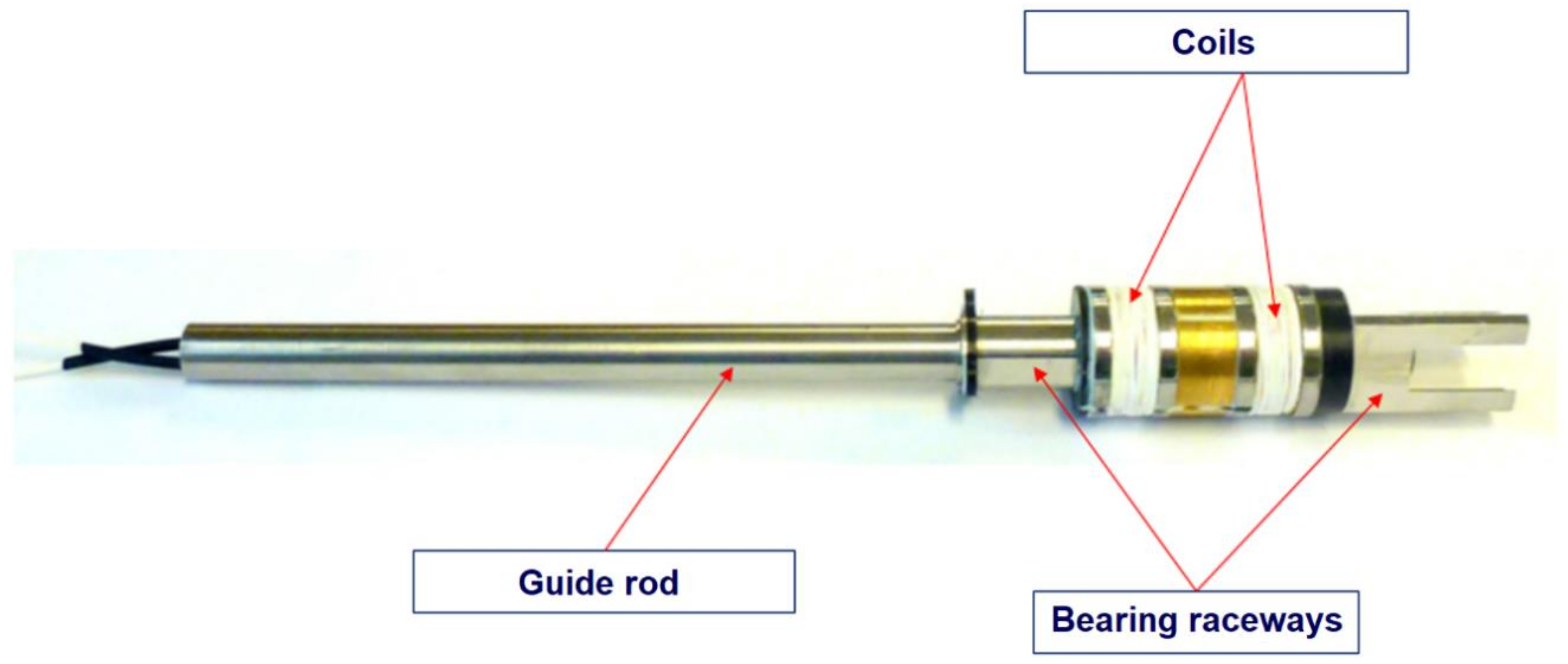 Energies 13 03291 g014