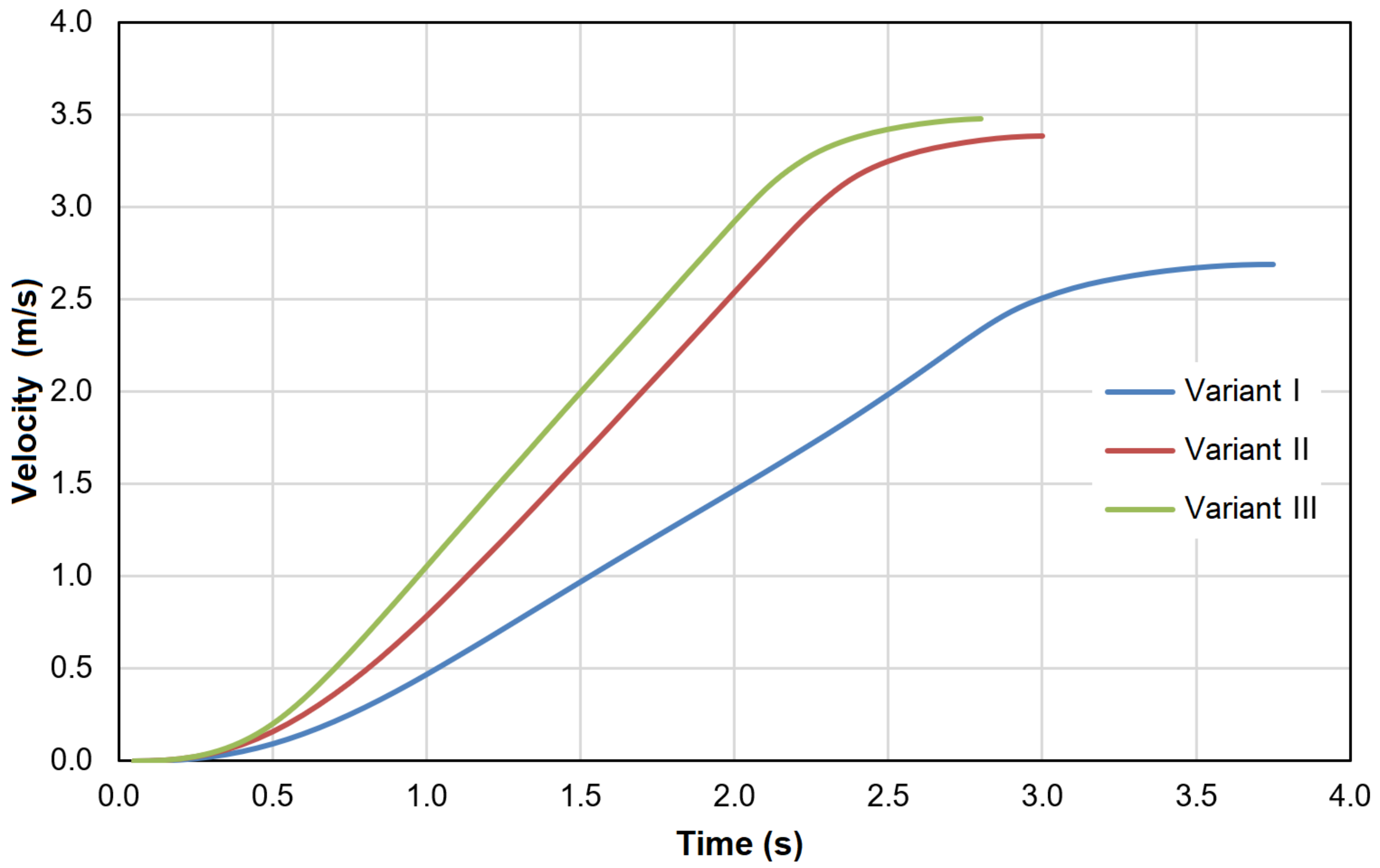 Energies 13 03291 g019