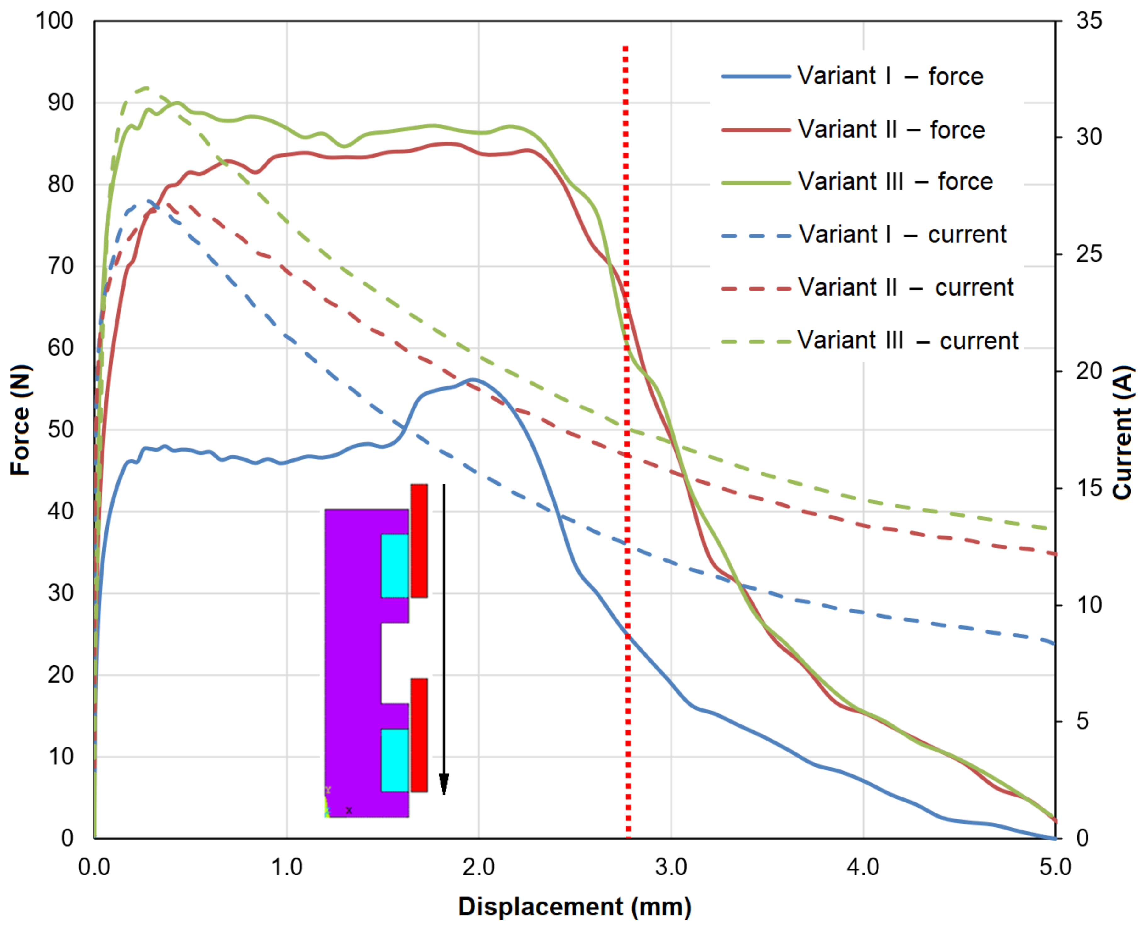 Energies 13 03291 g020