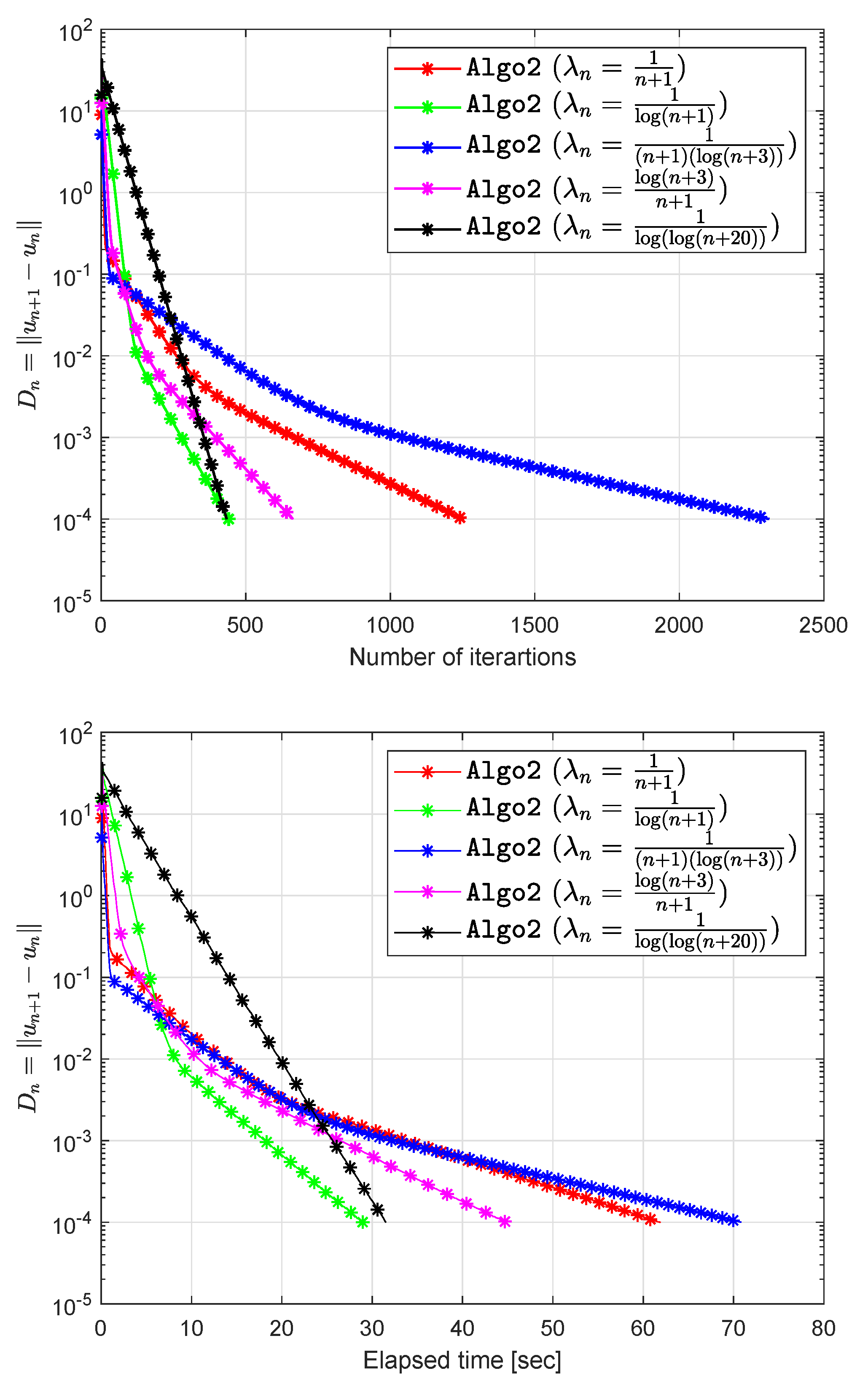 Energies 13 03292 g003
