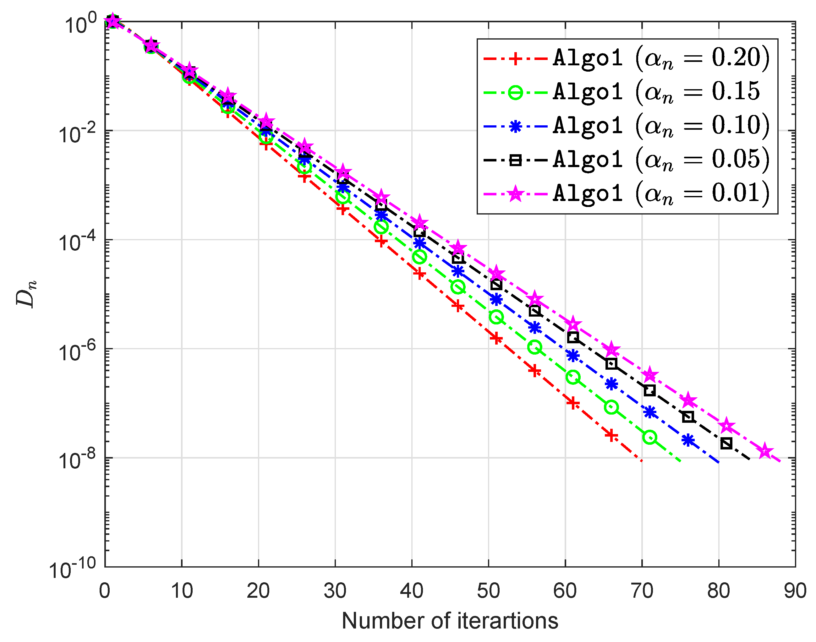 Energies 13 03292 g004