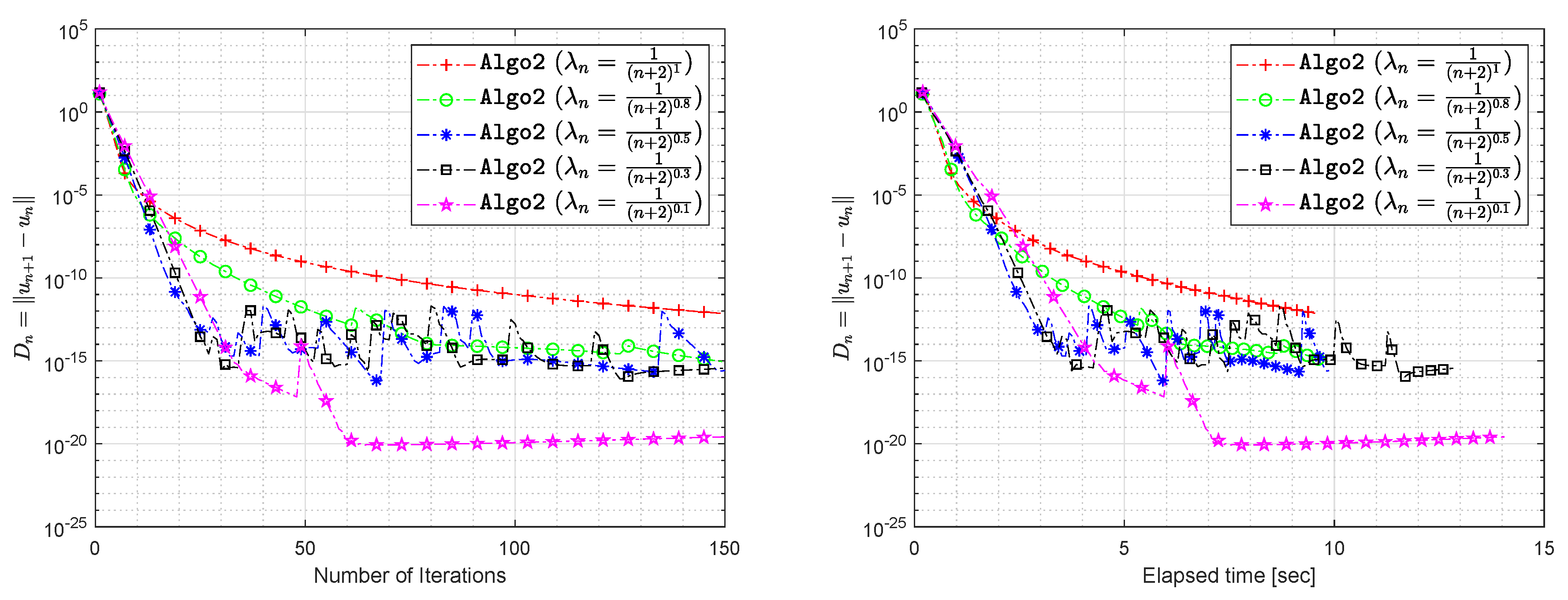 Energies 13 03292 g006