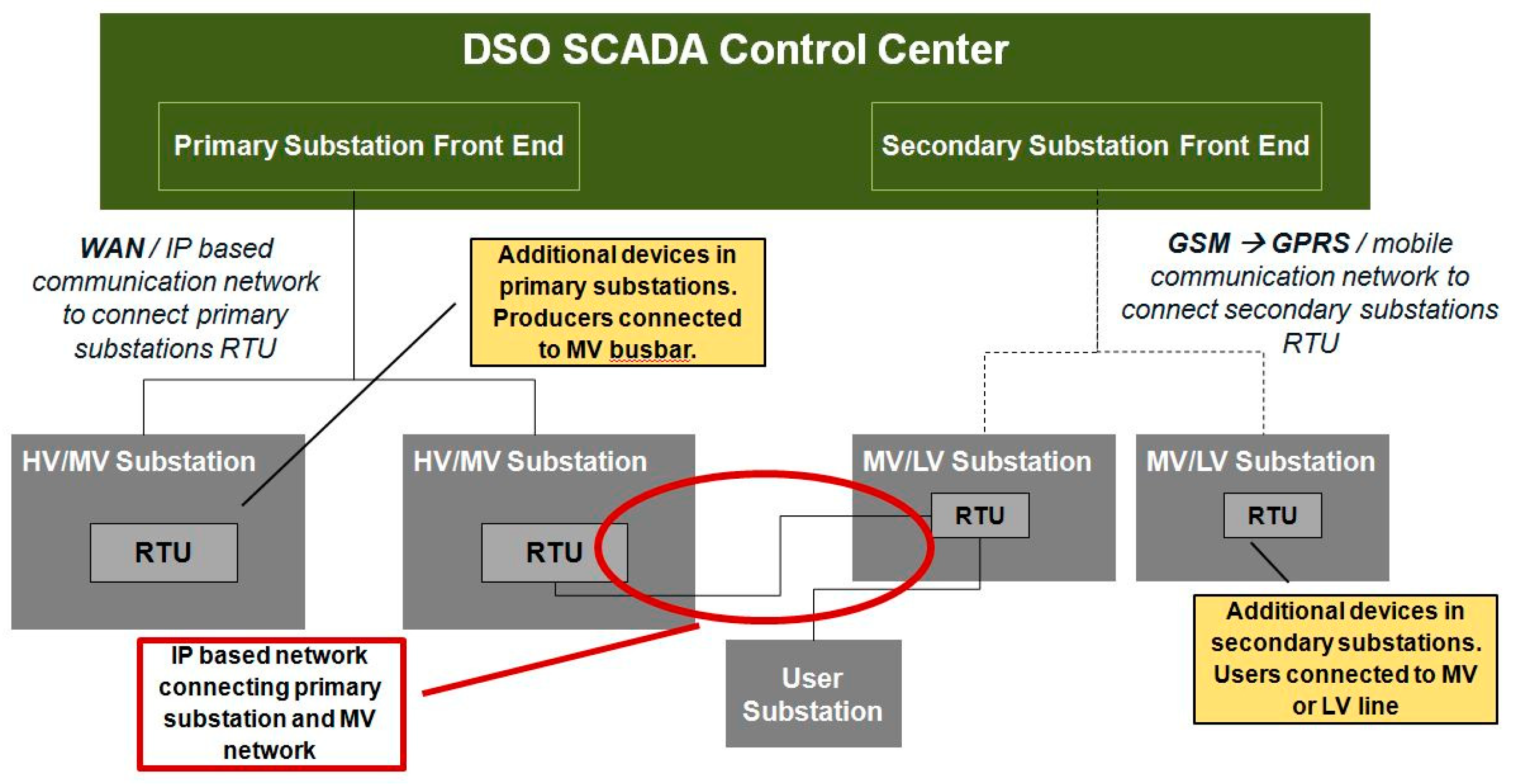 Energies 13 03293 g002 Energies 13 03293 g002