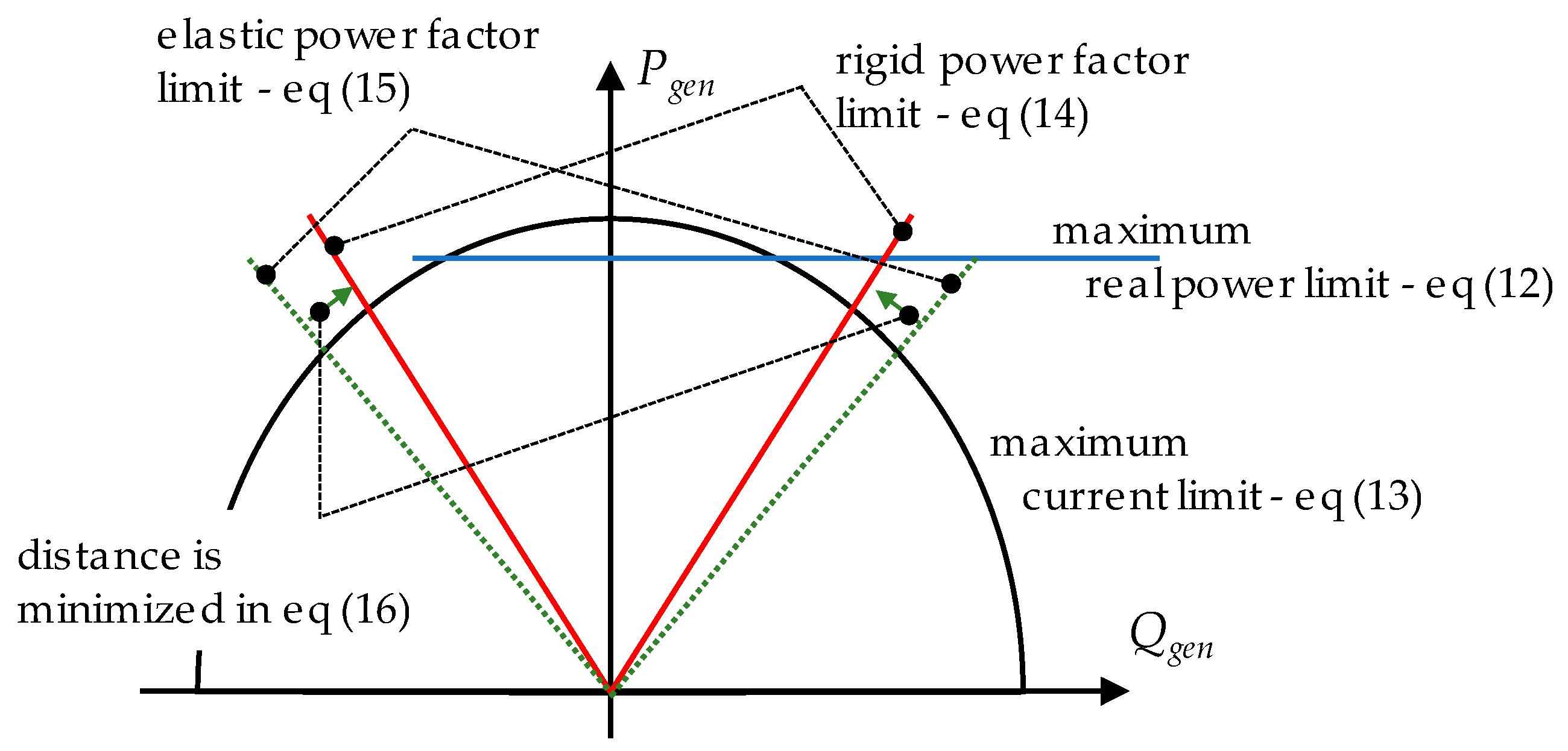 Energies 13 03293 g007 Energies 13 03293 g007