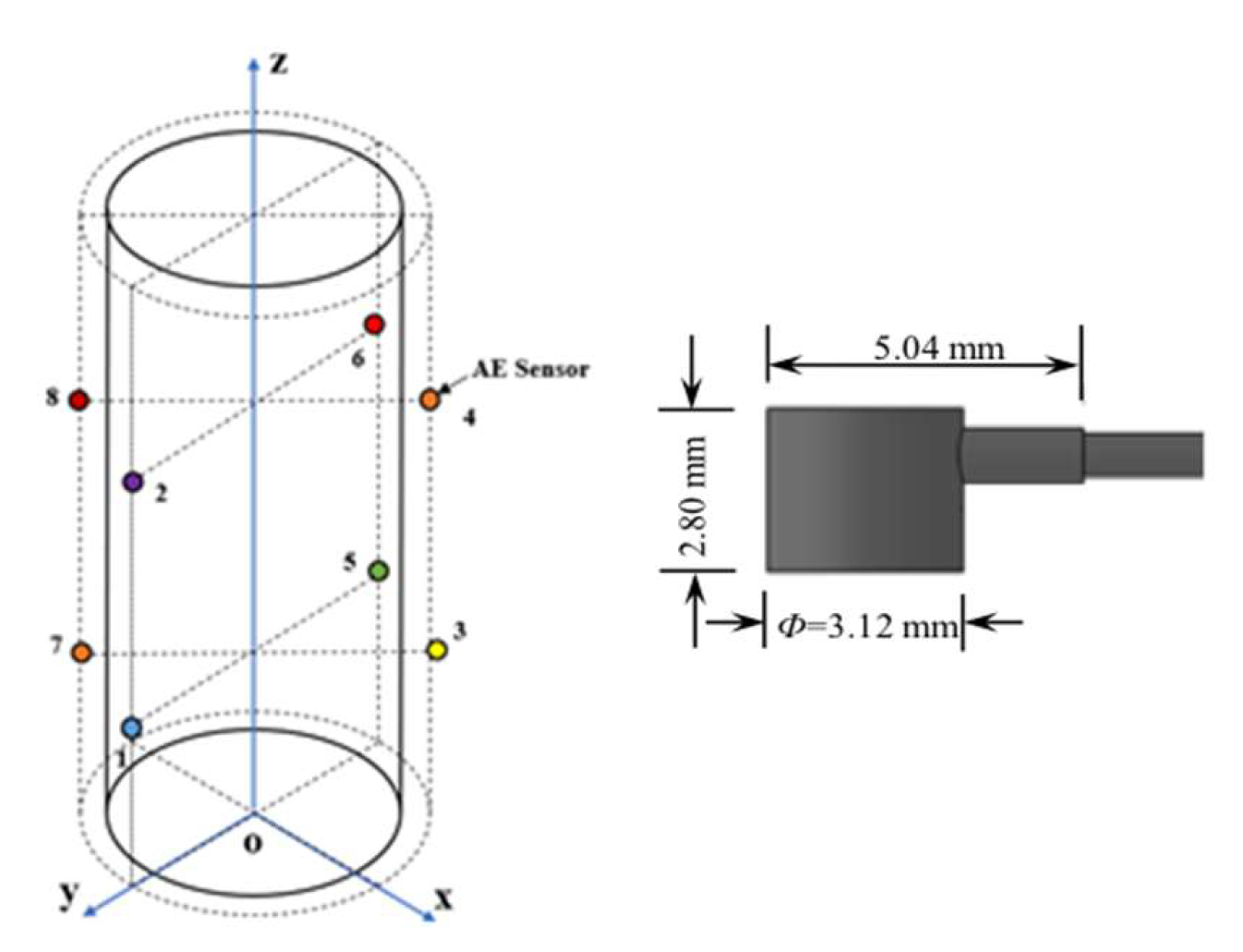 Energies 13 03295 g003