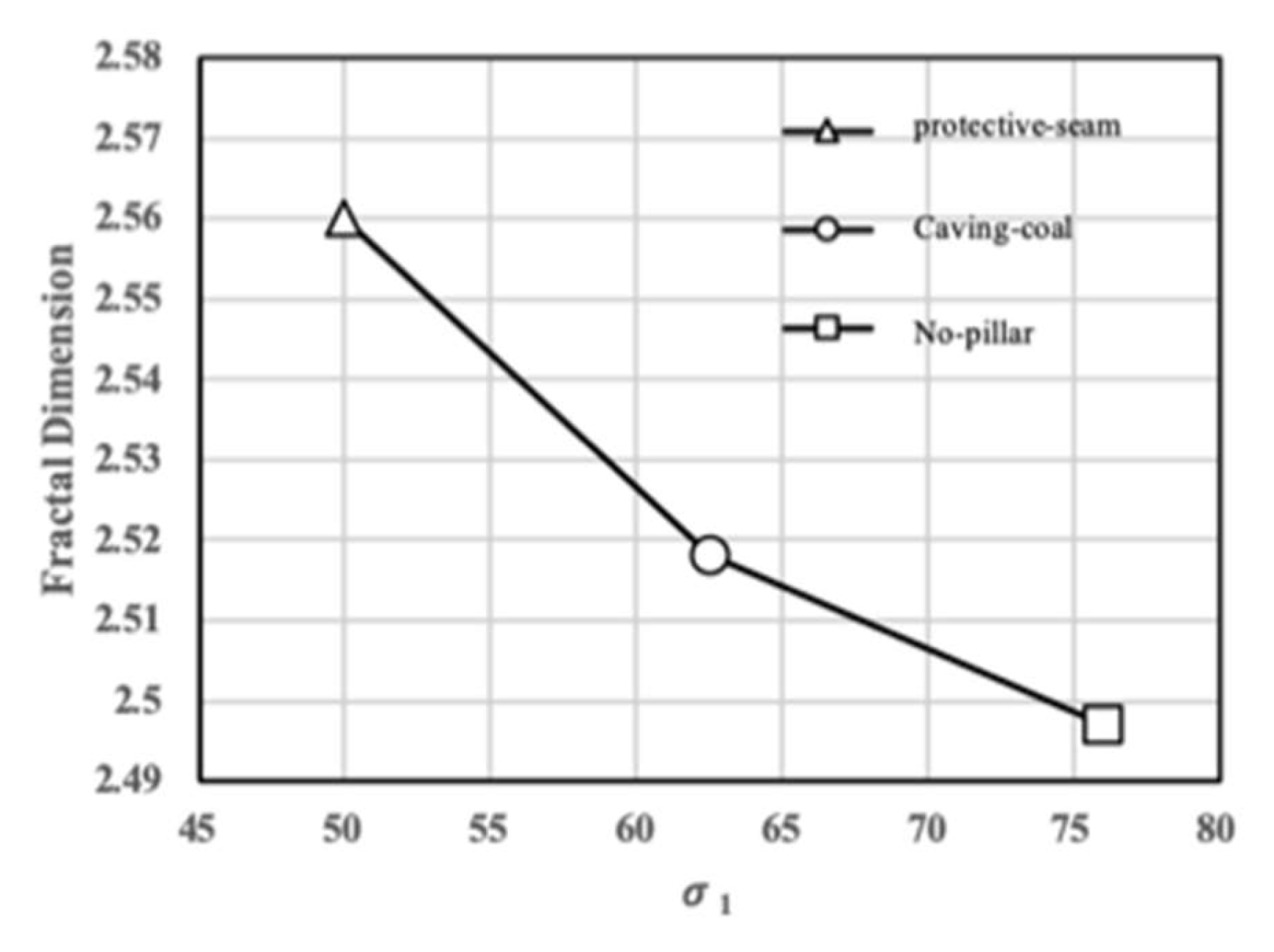 Energies 13 03295 g009