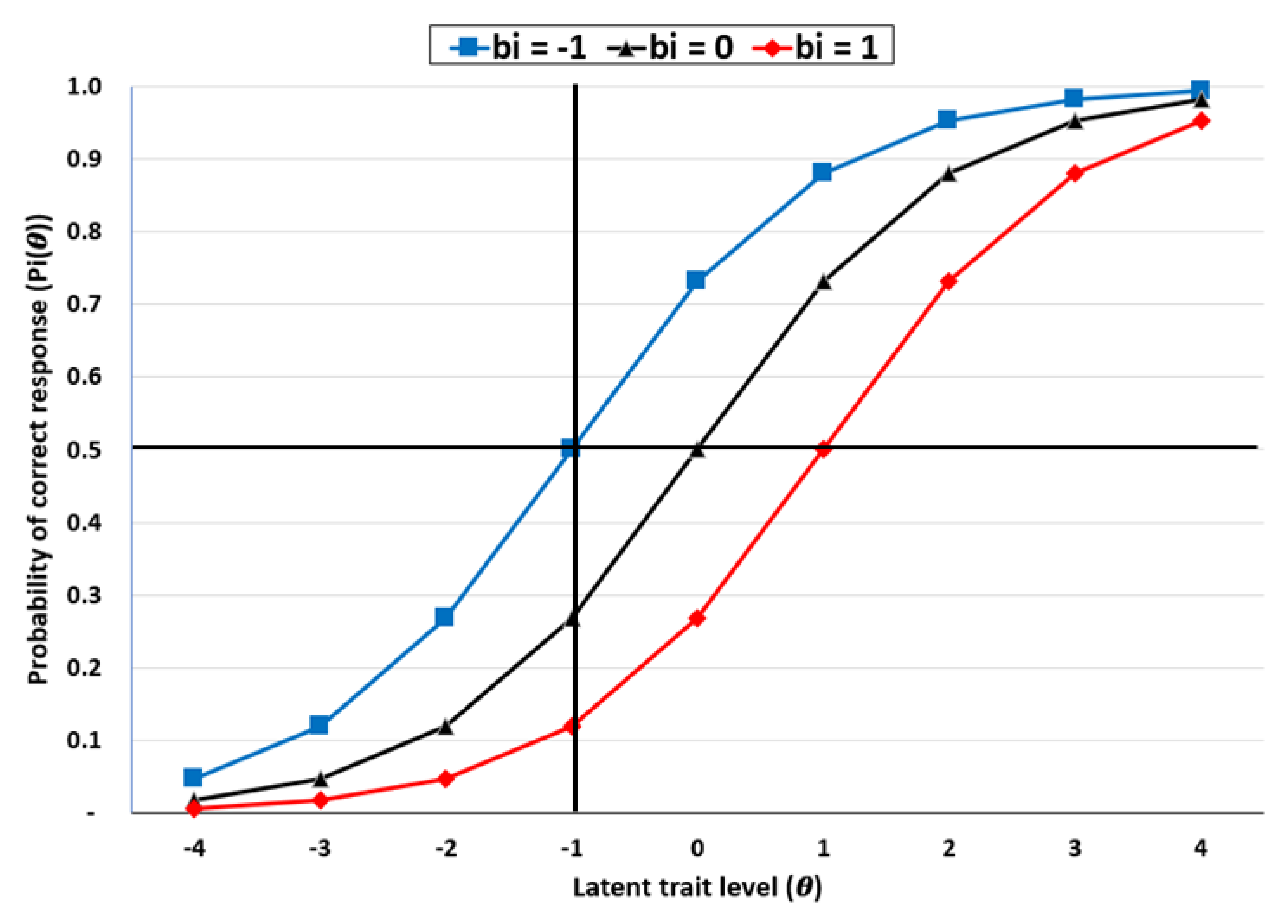 Energies 13 03325 g001