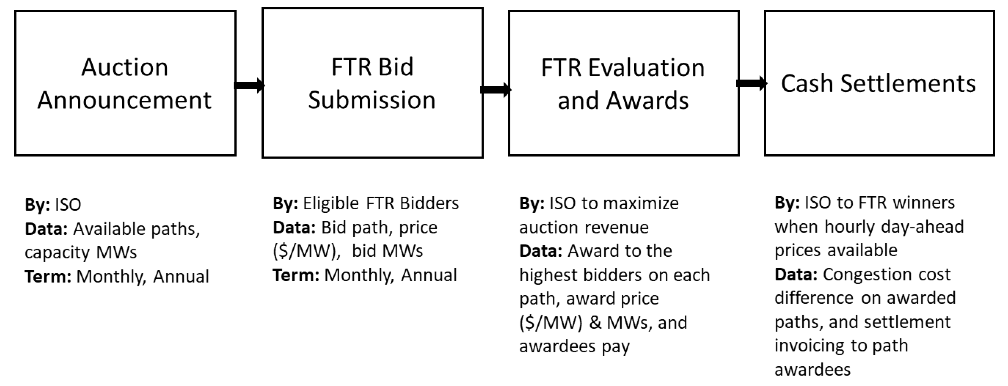 Energies 13 03325 g002
