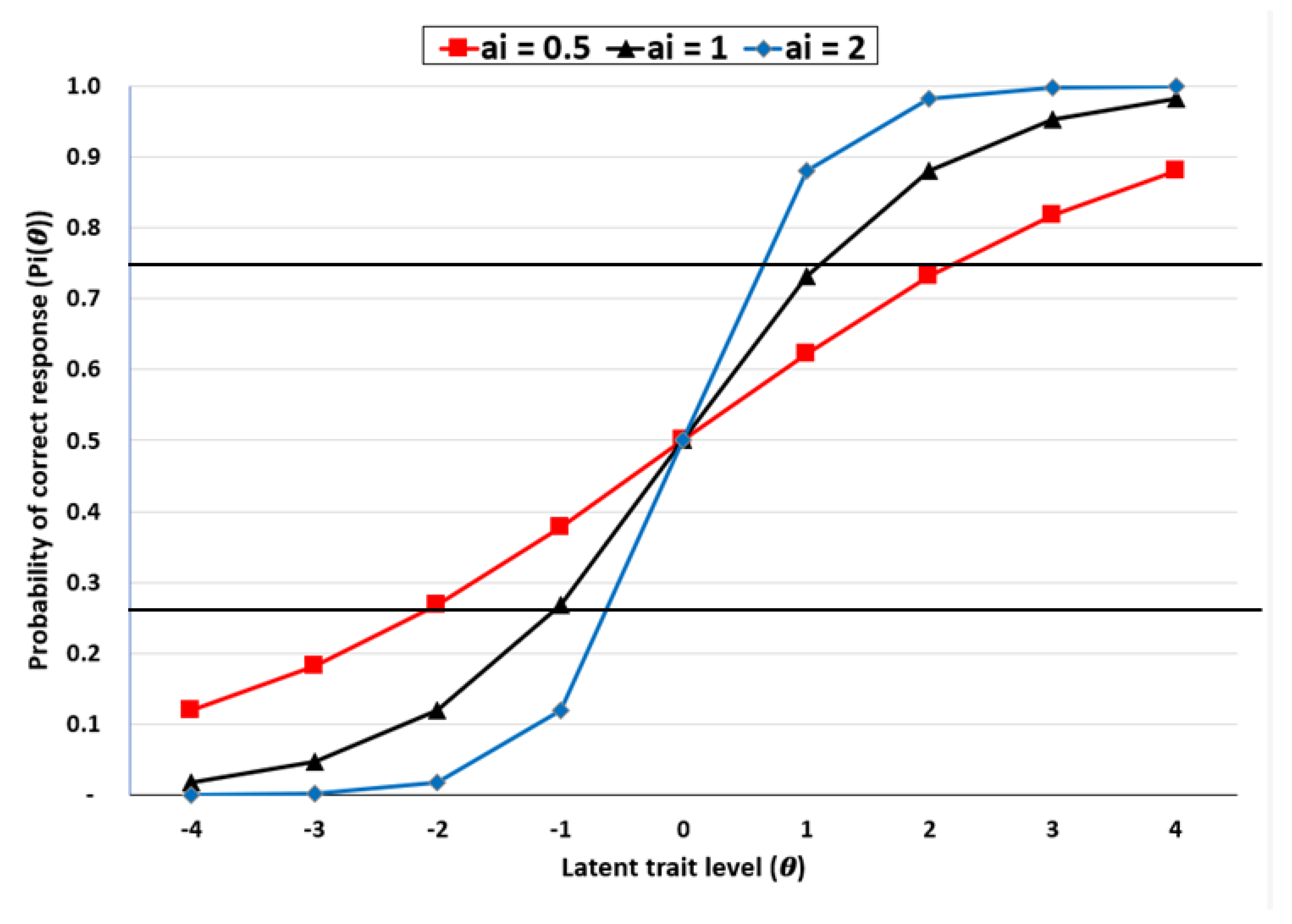 Energies 13 03325 g003