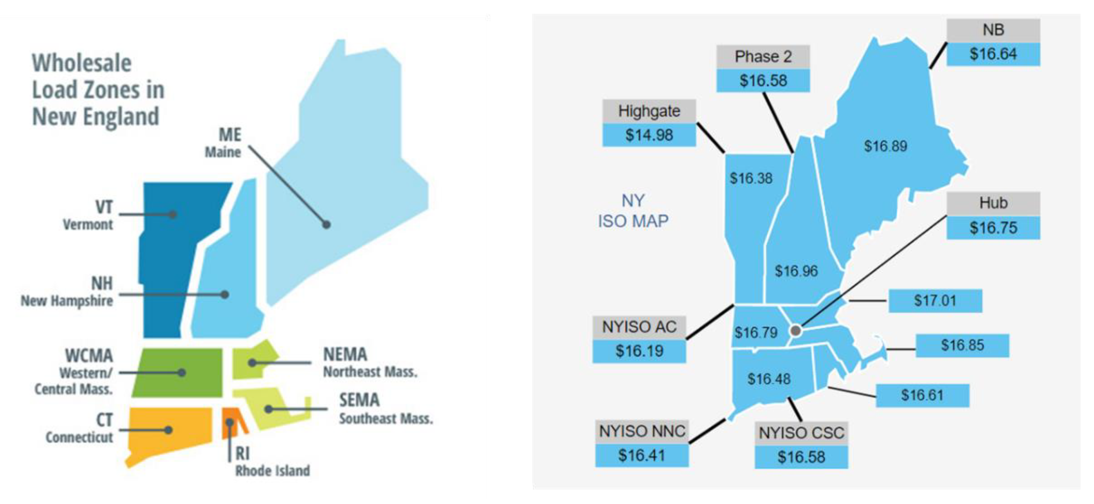 Energies 13 03325 g004