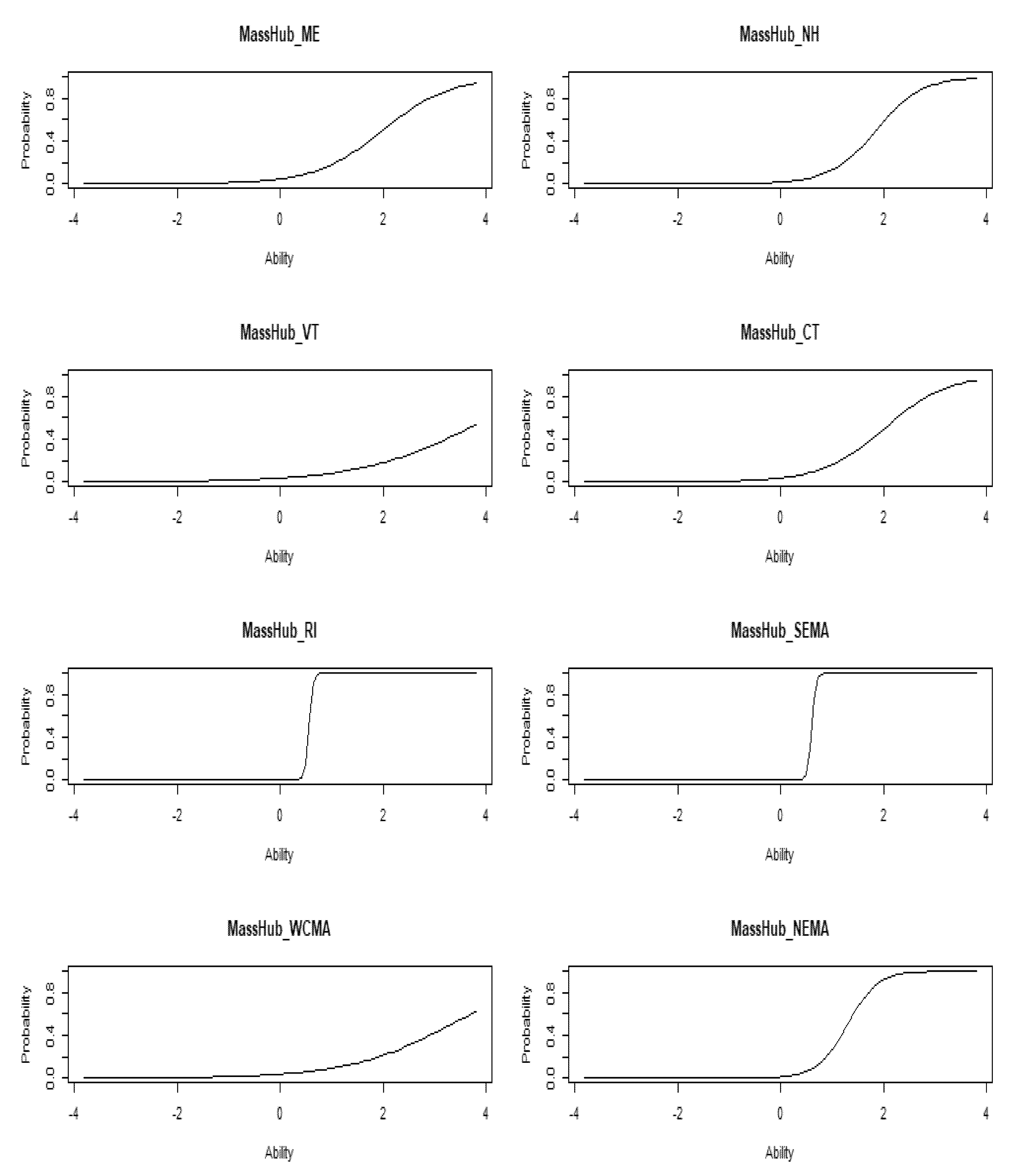 Energies 13 03325 g005