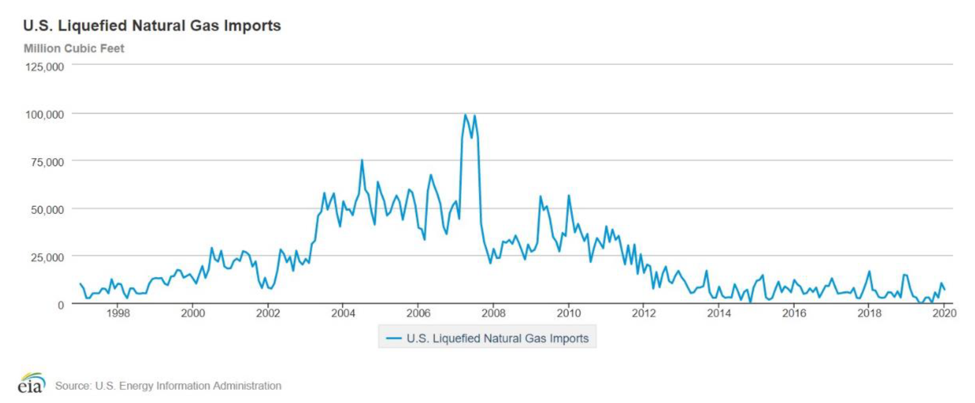 Energies 13 03326 g001