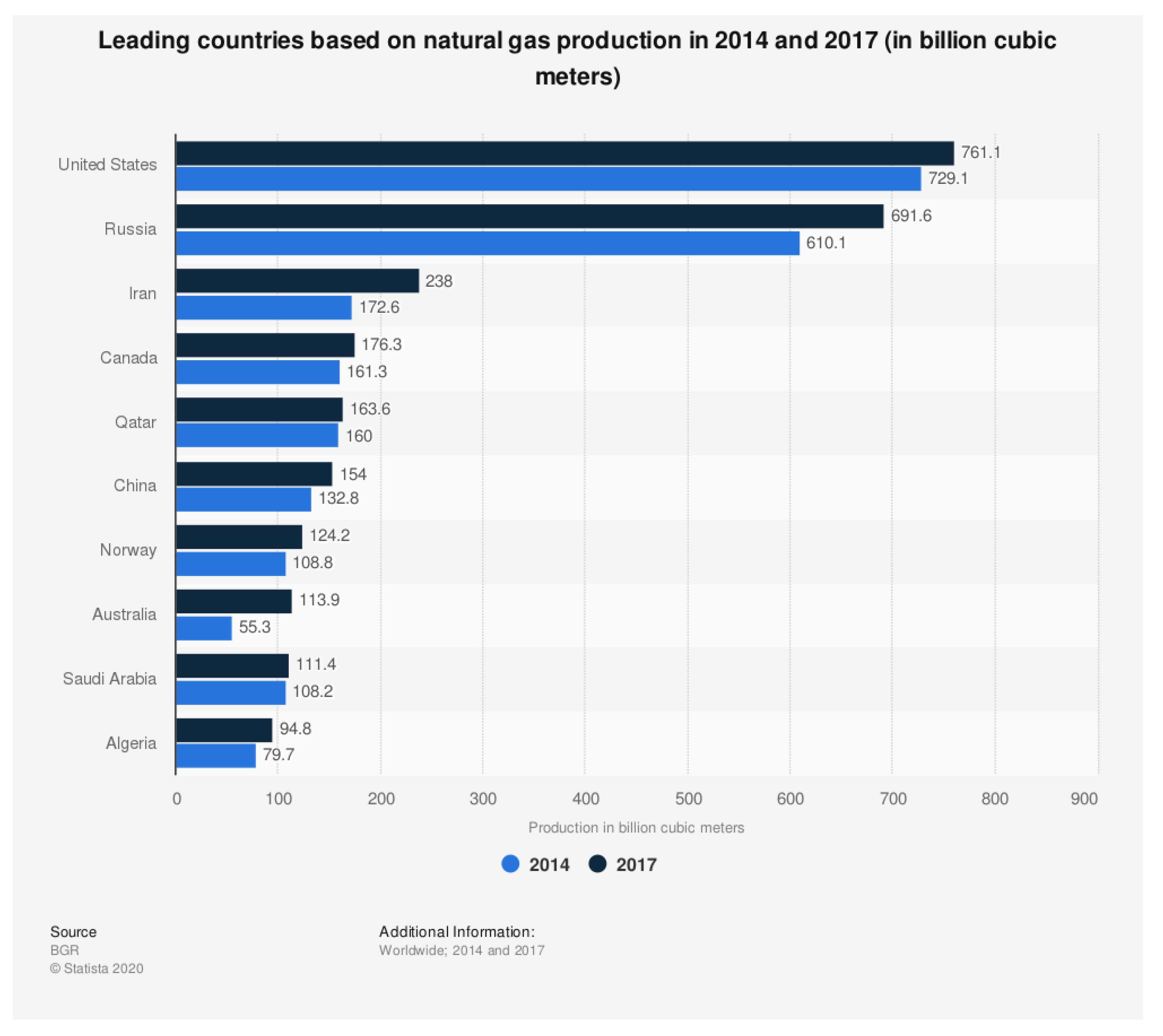 Energies 13 03326 g002