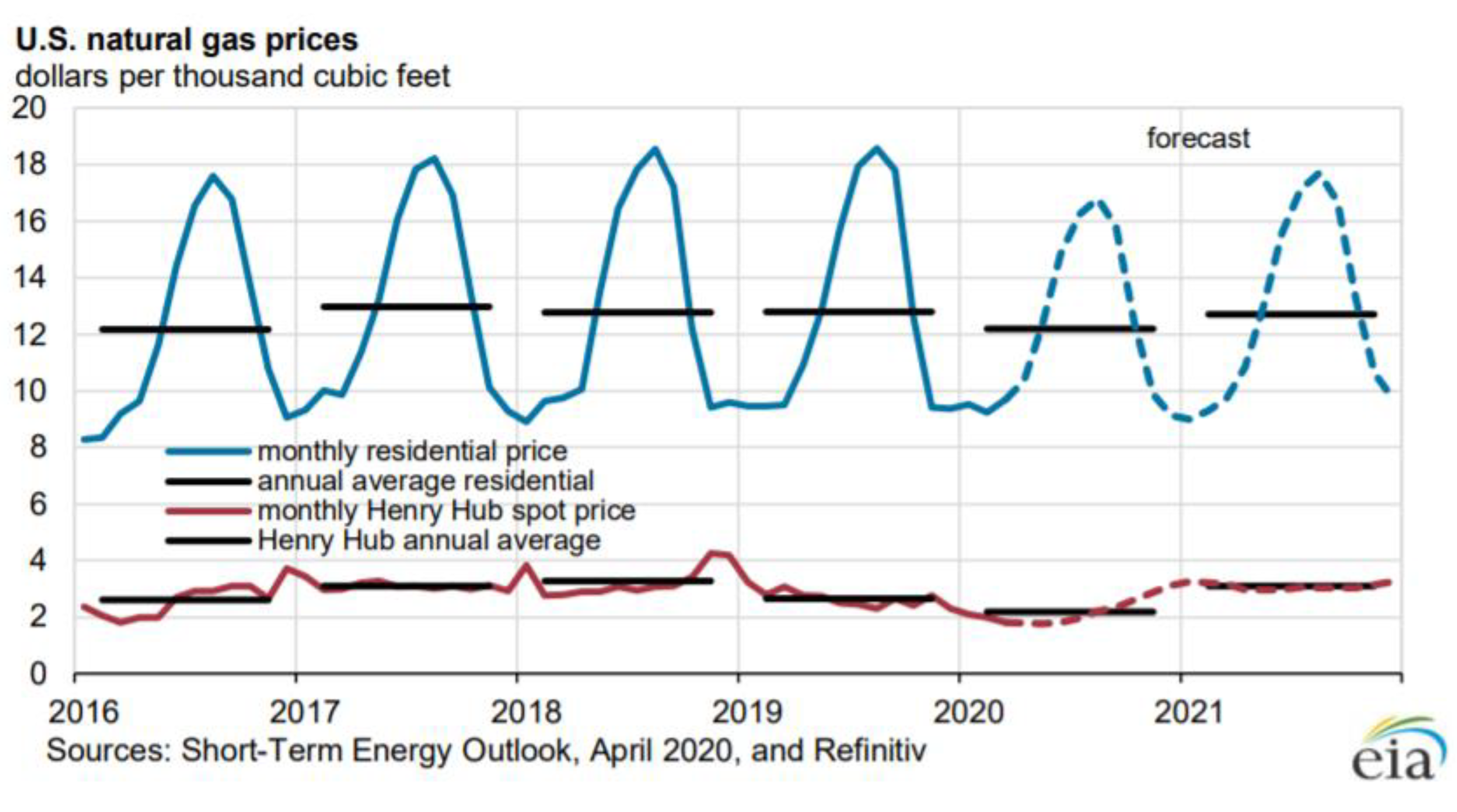 Energies 13 03326 g003