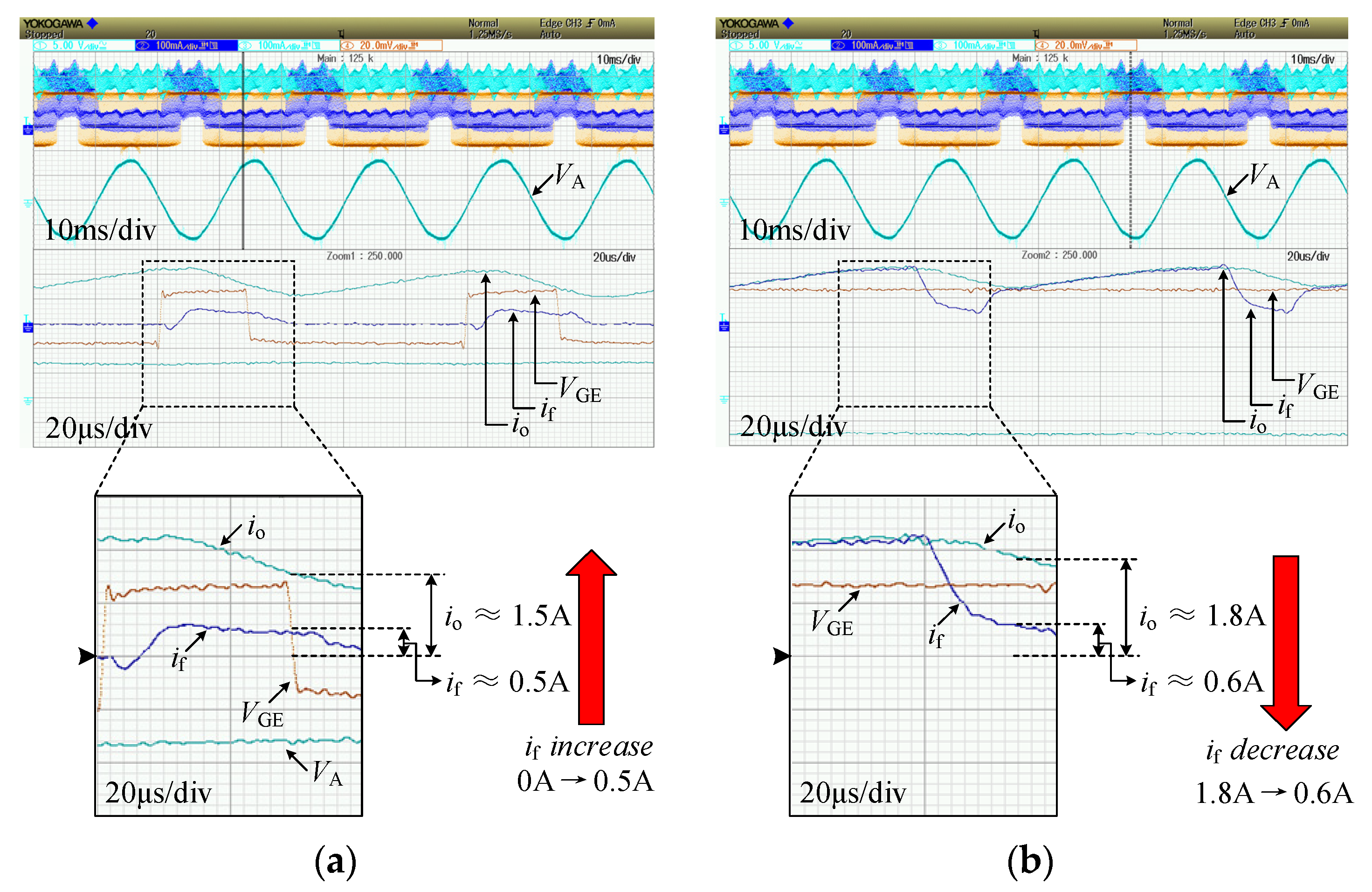 Energies 13 03331 g015