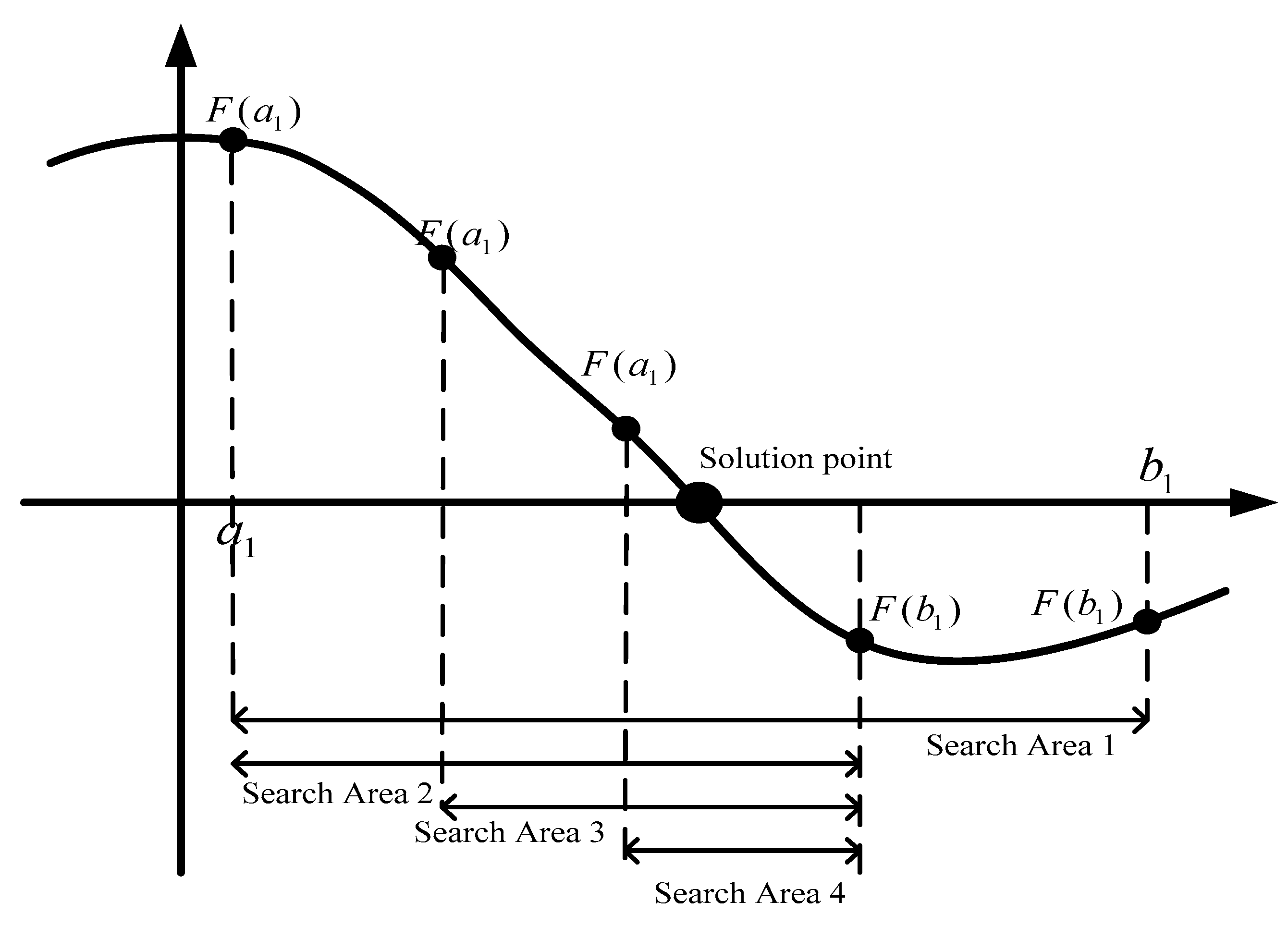 Energies 13 03334 g005