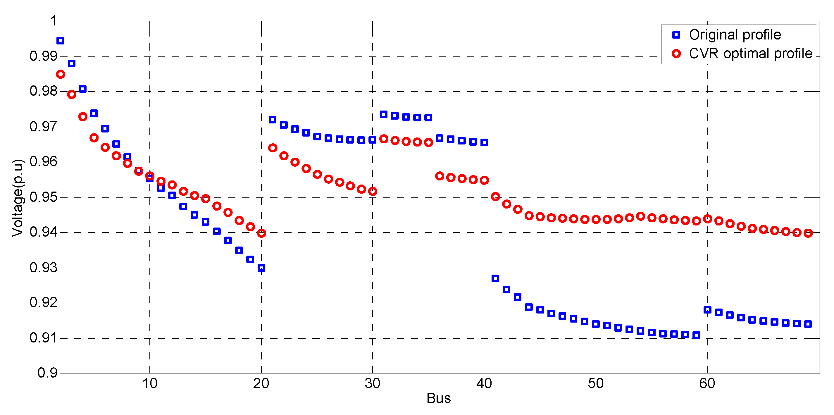 Energies 13 03334 g007
