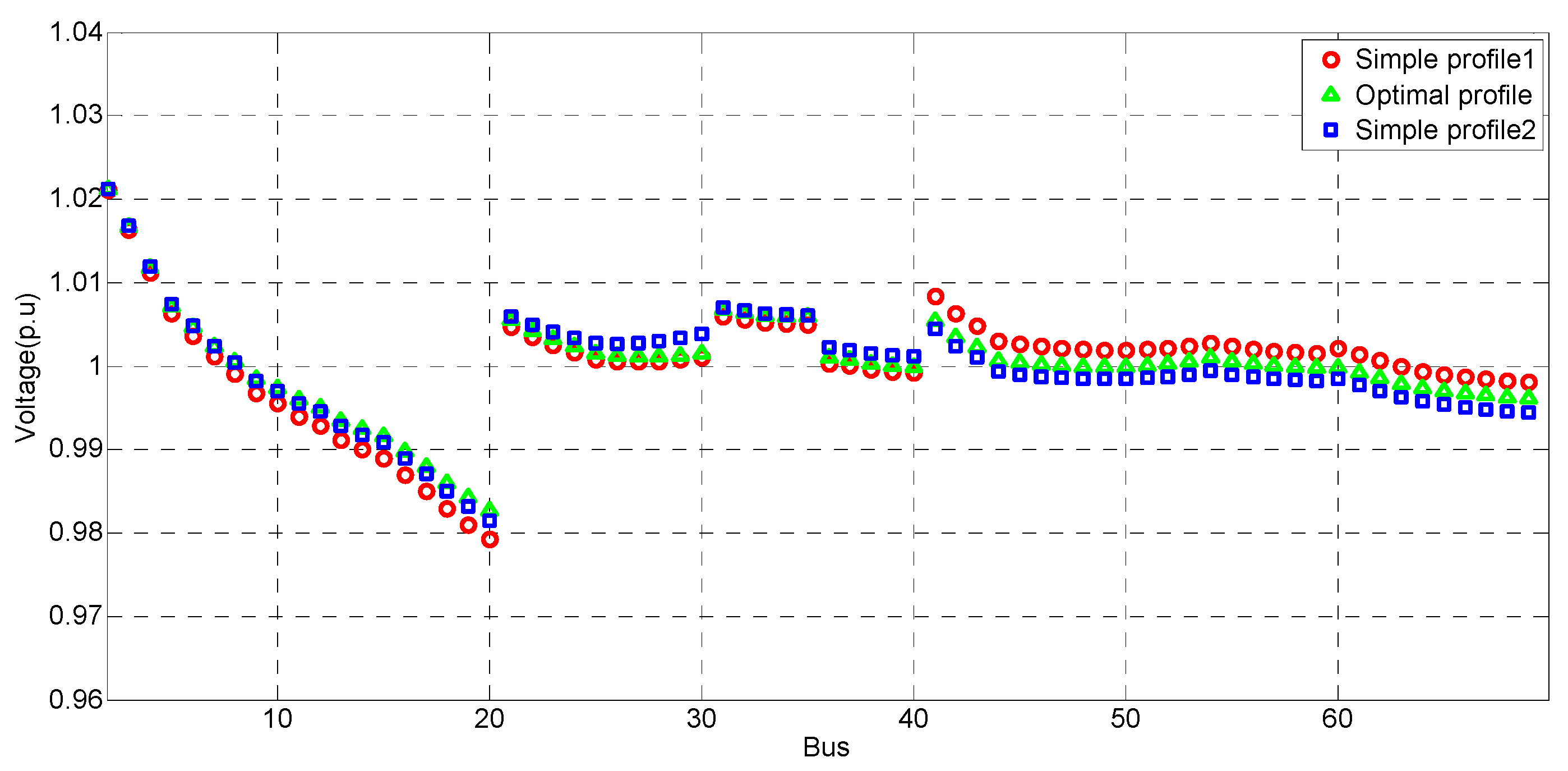 Energies 13 03334 g012
