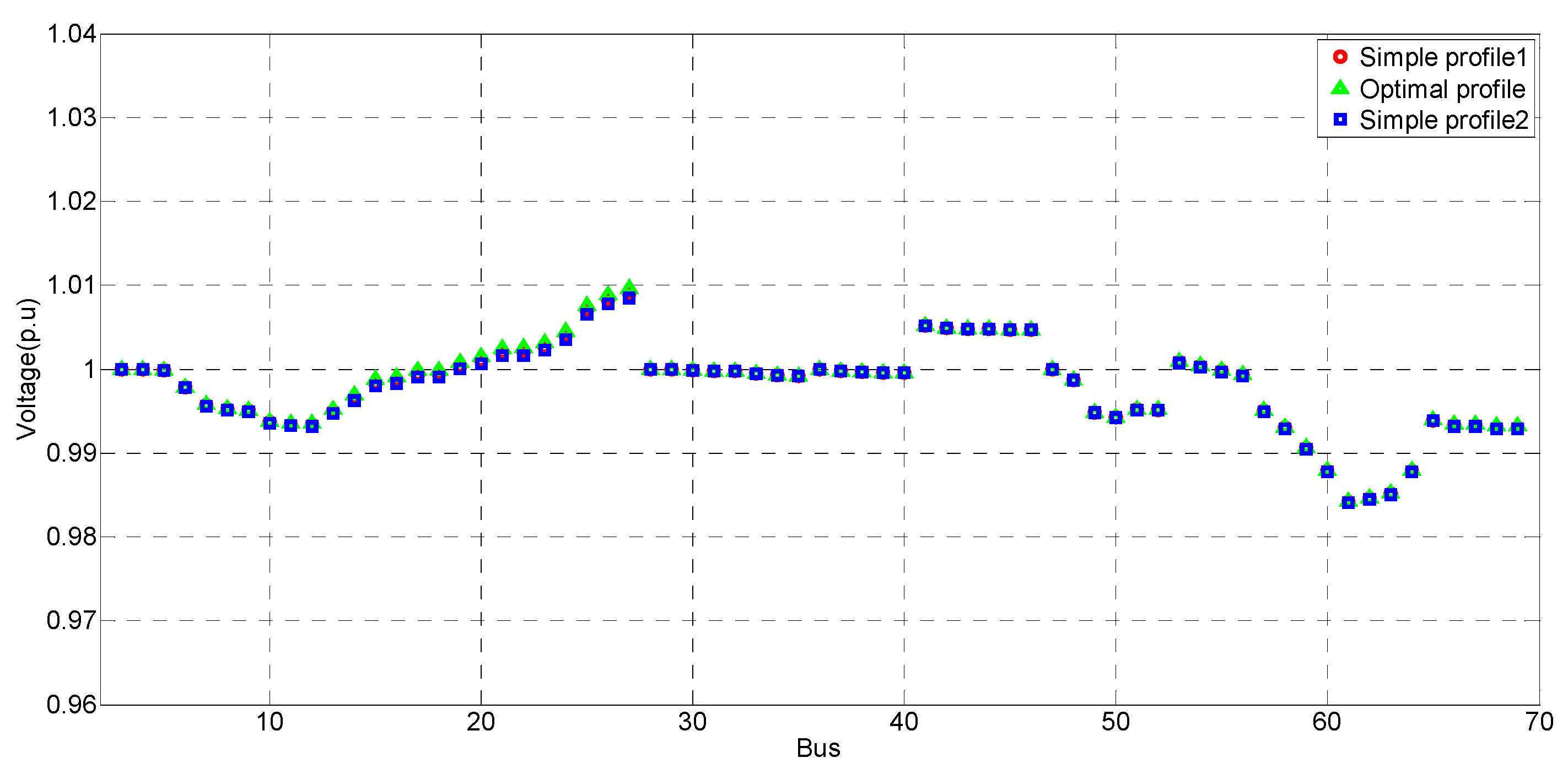 Energies 13 03334 g015