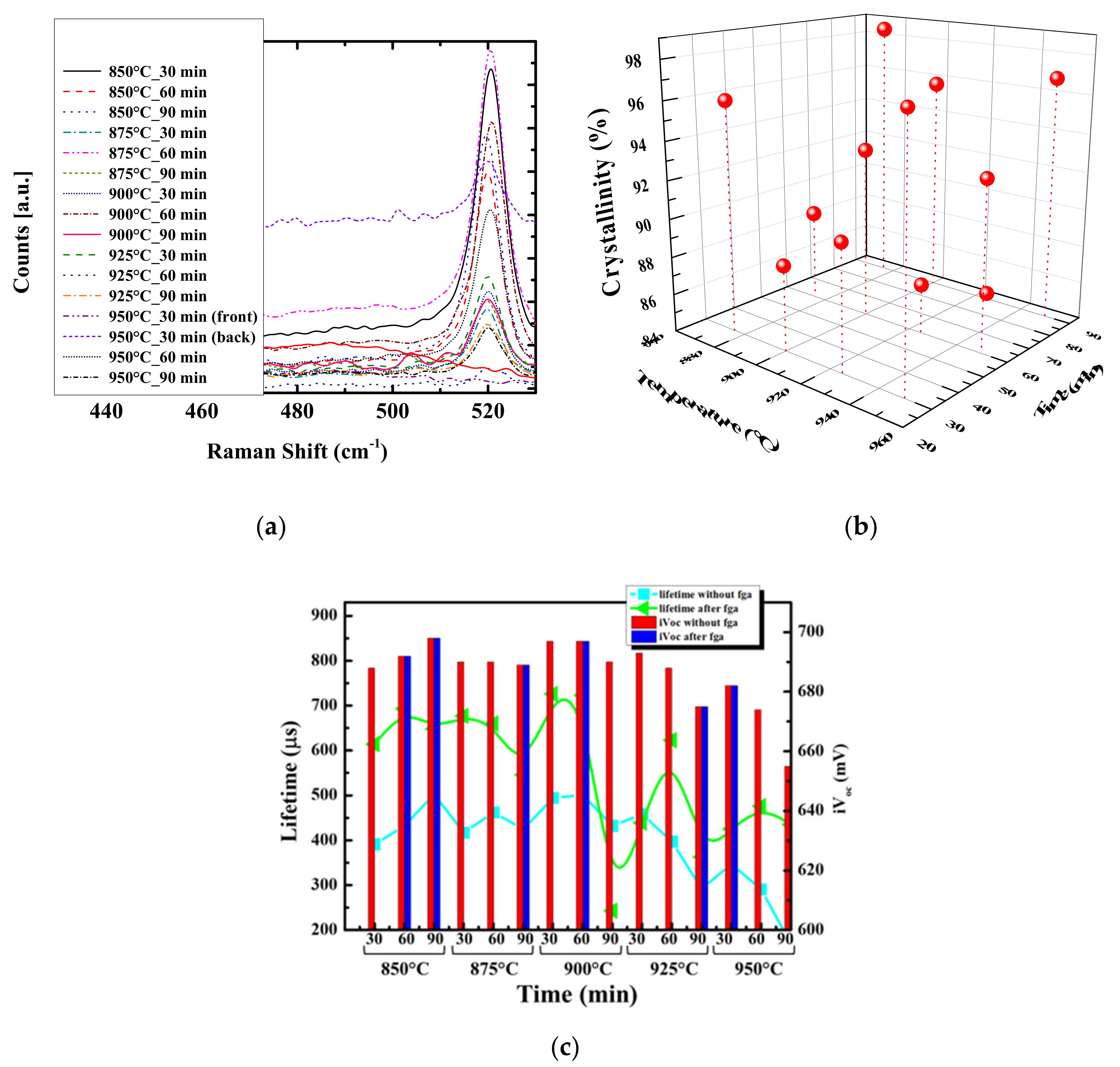 Energies 13 03335 g001 Energies 13 03335 g001