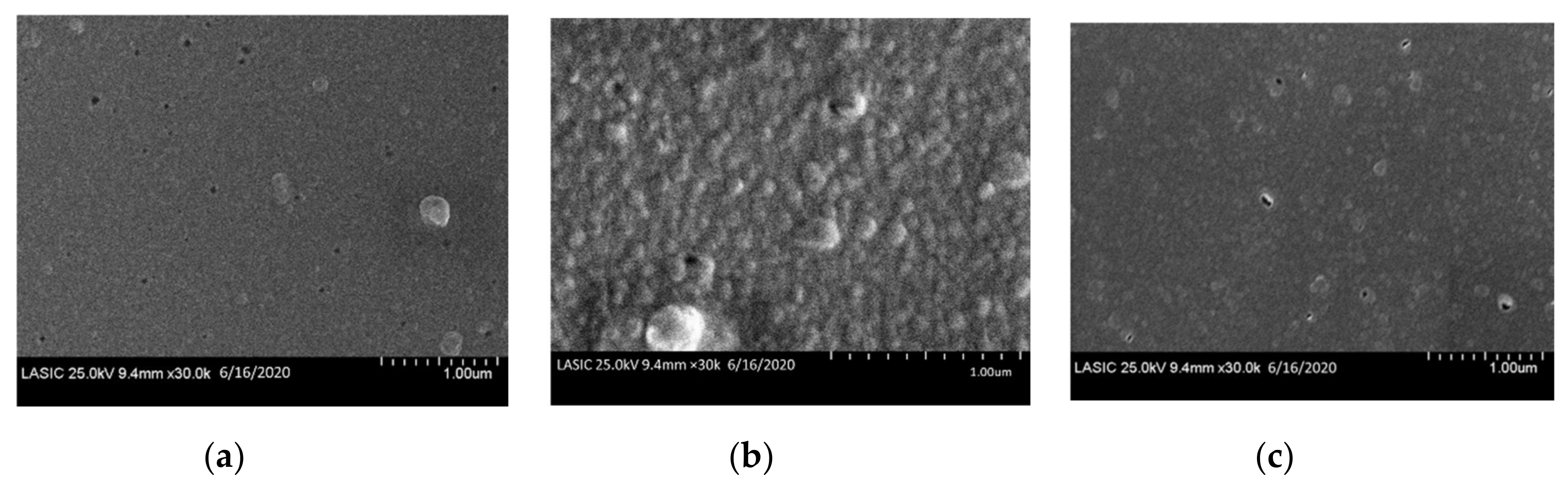 Energies 13 03335 g003 Energies 13 03335 g003