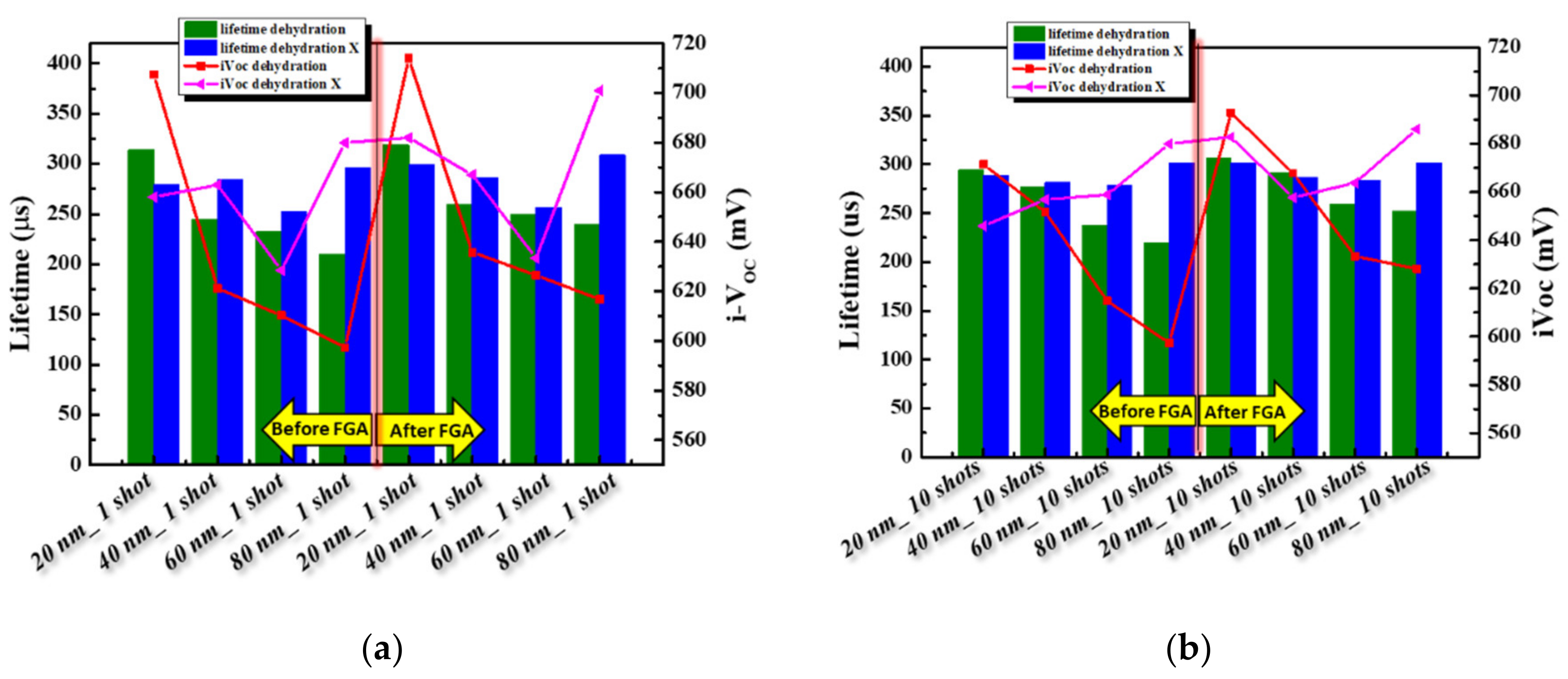 Energies 13 03335 g005 Energies 13 03335 g005