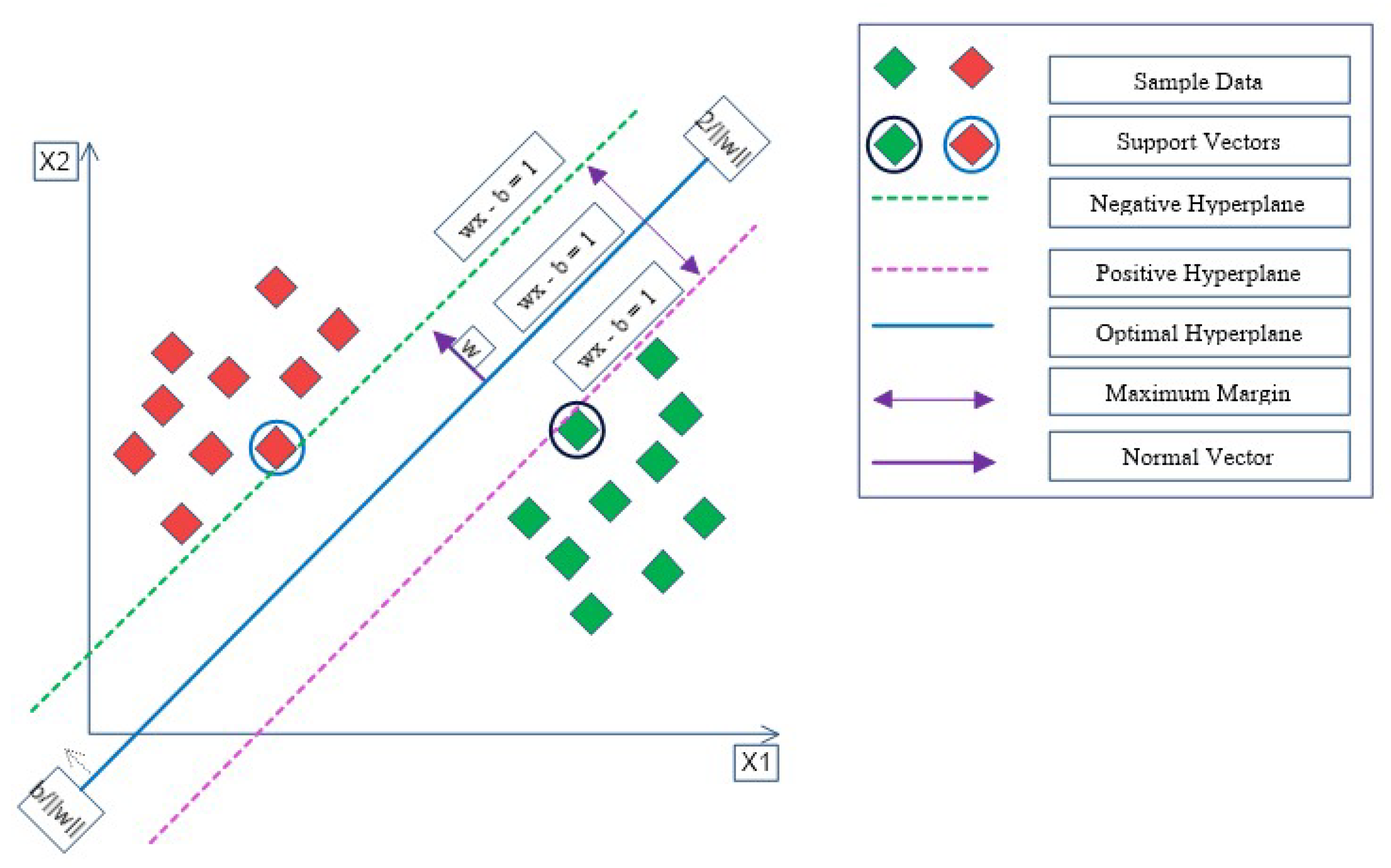 Energies 13 03340 g002