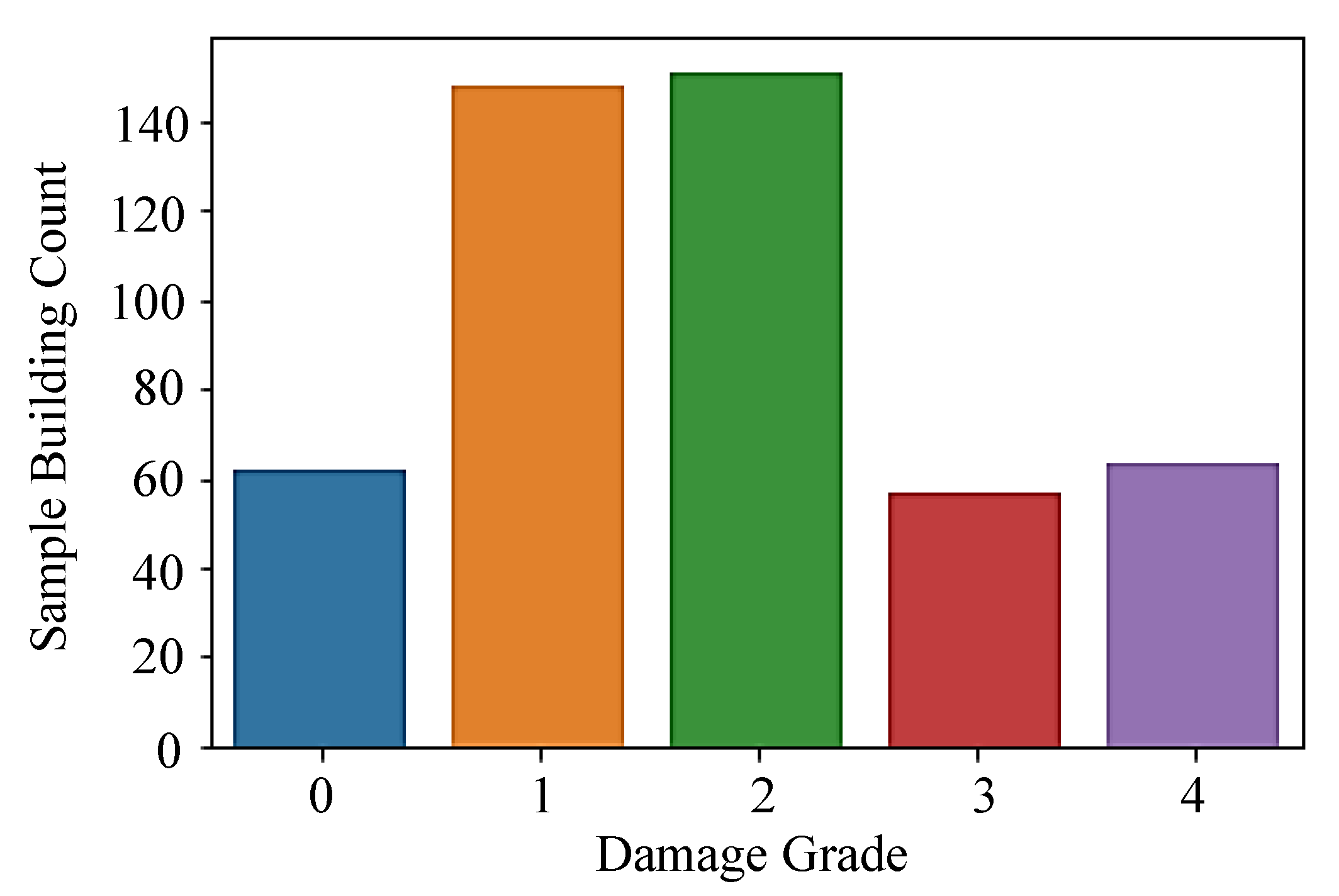 Energies 13 03340 g003